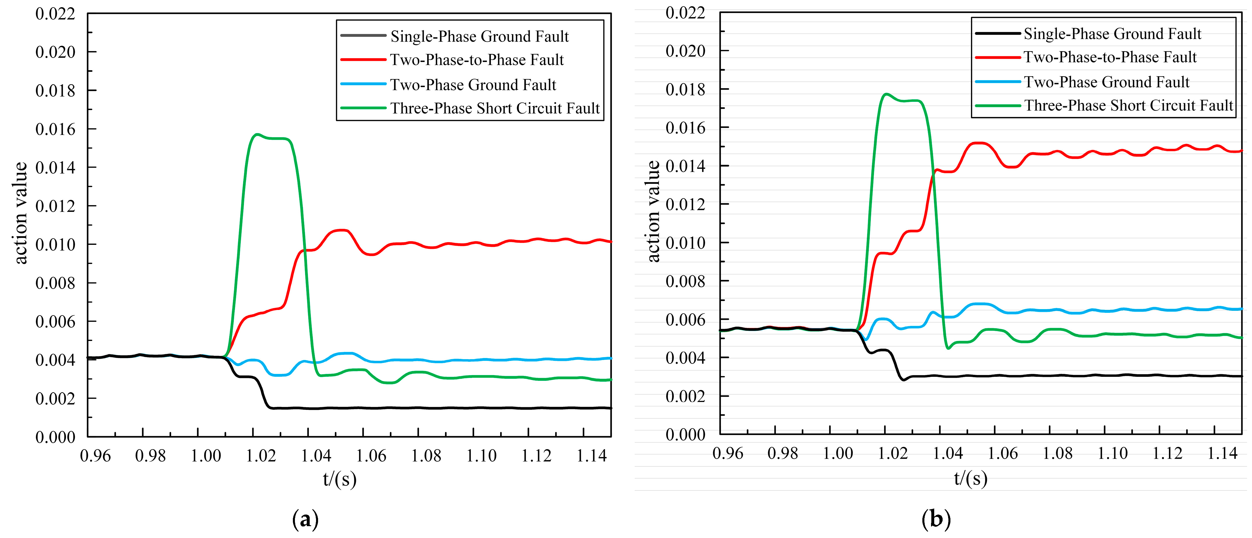 Energies 16 07762 g010
