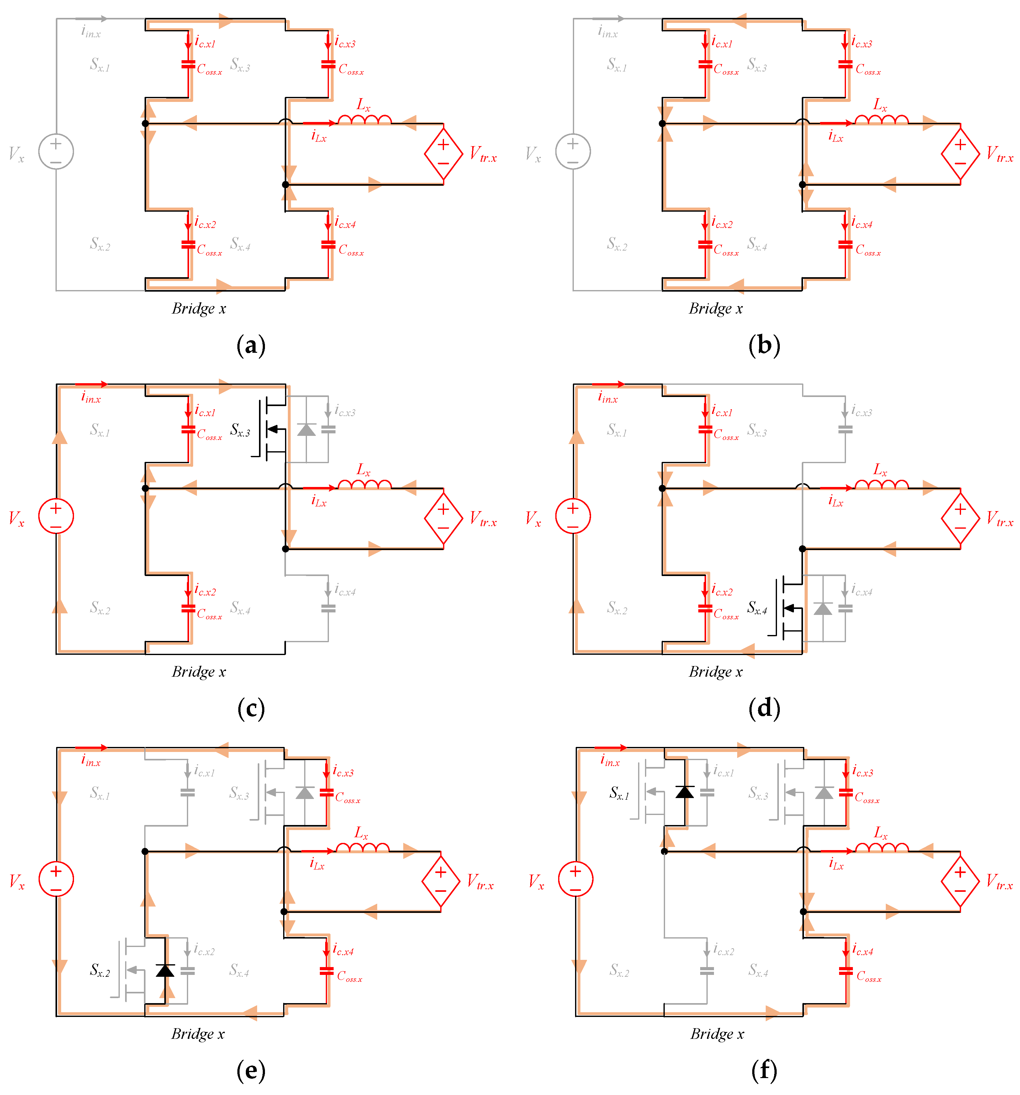 Energies 16 07763 g004