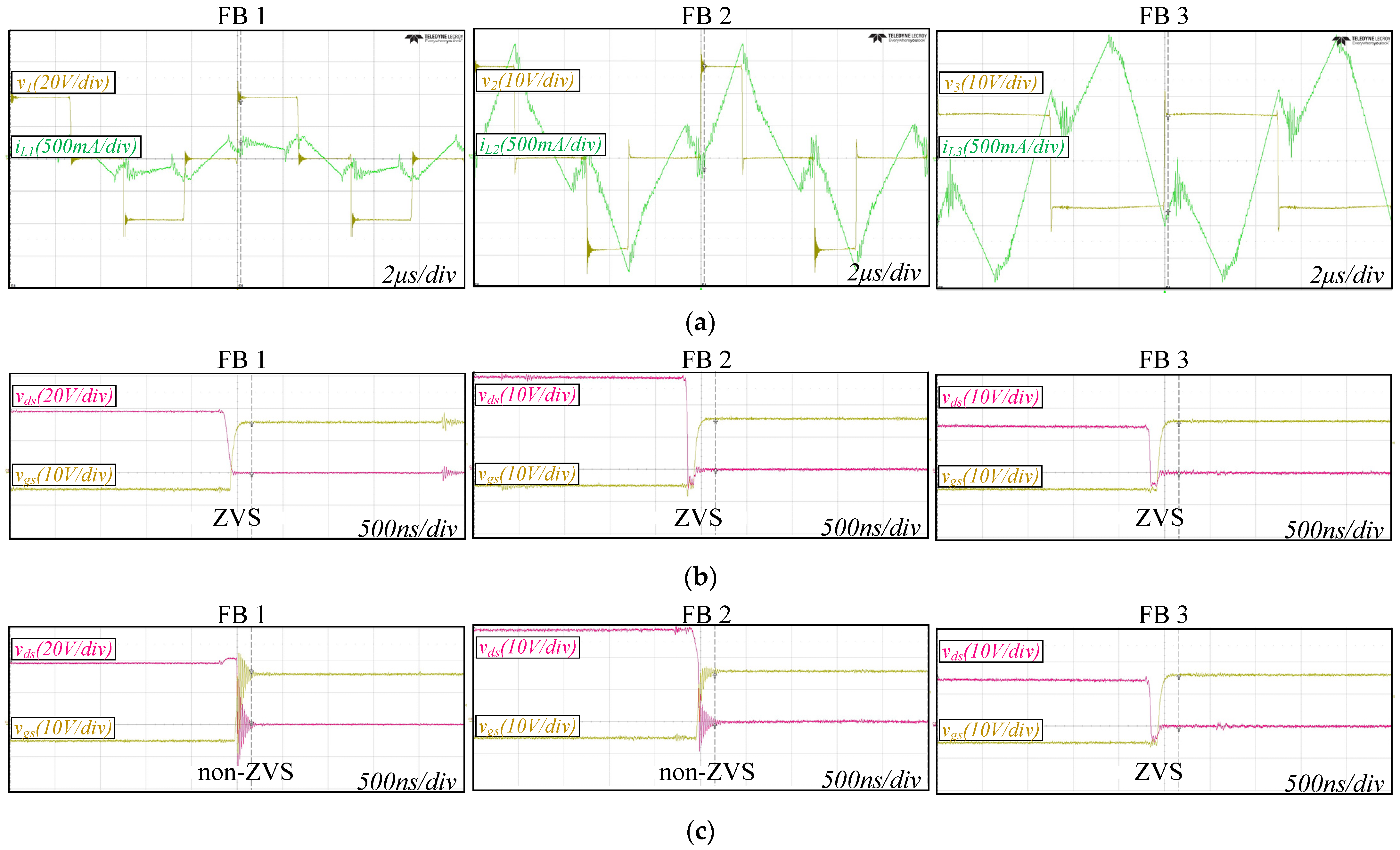 Energies 16 07763 g013