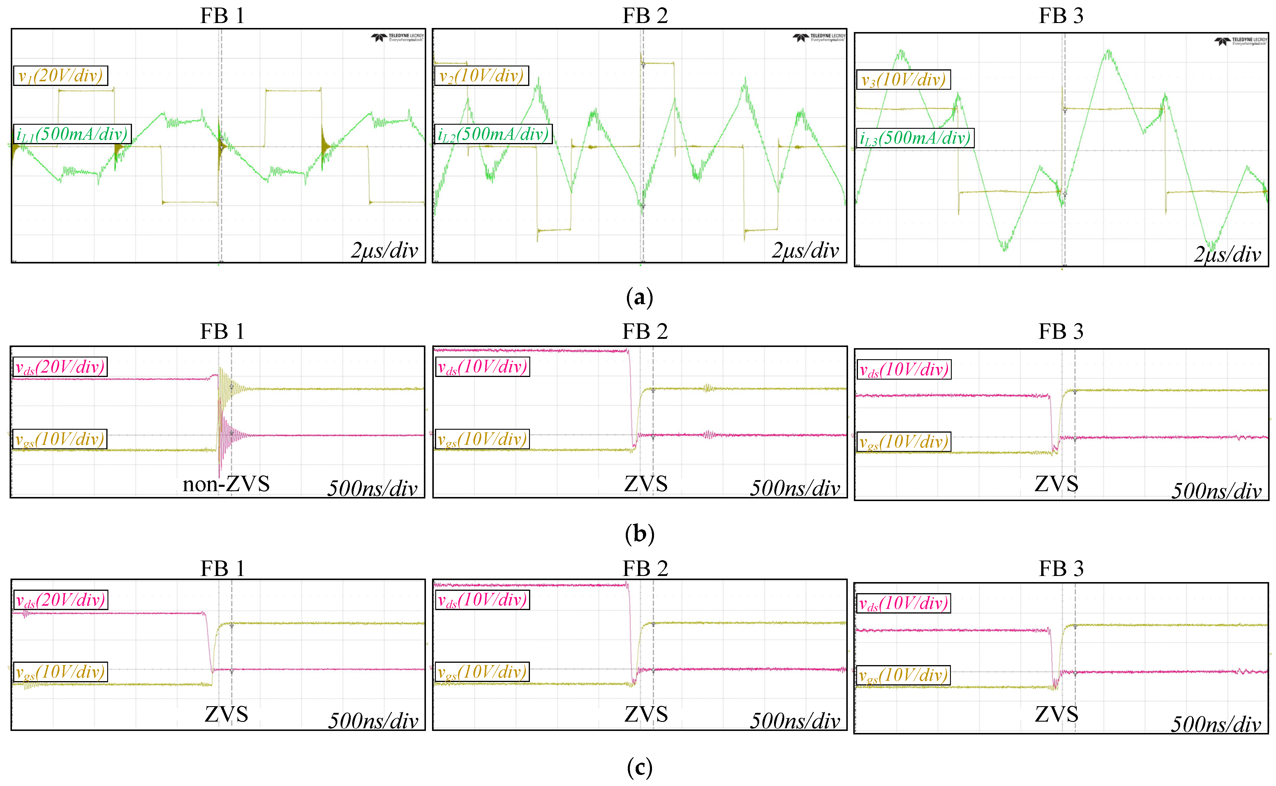 Energies 16 07763 g014