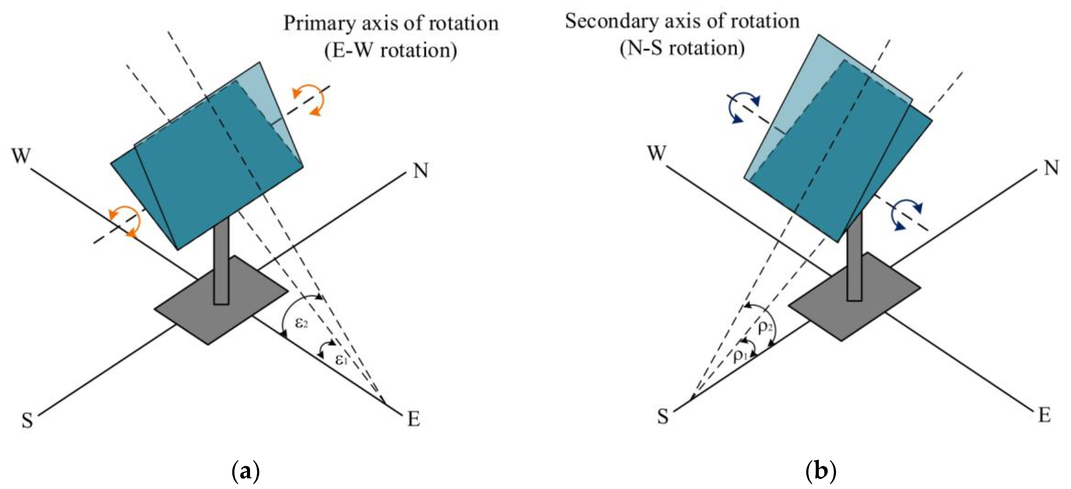 Energies 16 07768 g011 Energies 16 07768 g011