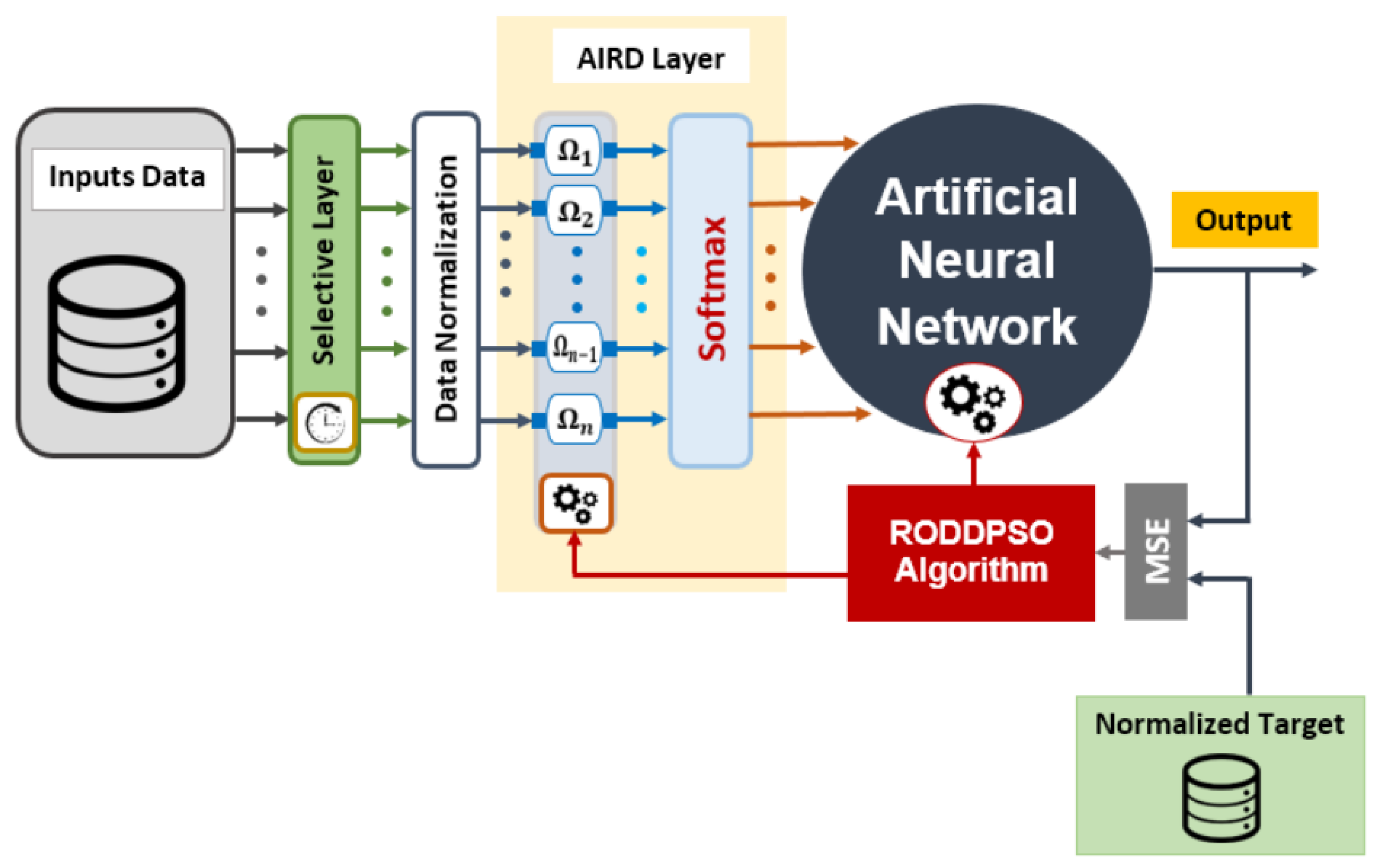 Energies 16 07768 g015 Energies 16 07768 g015