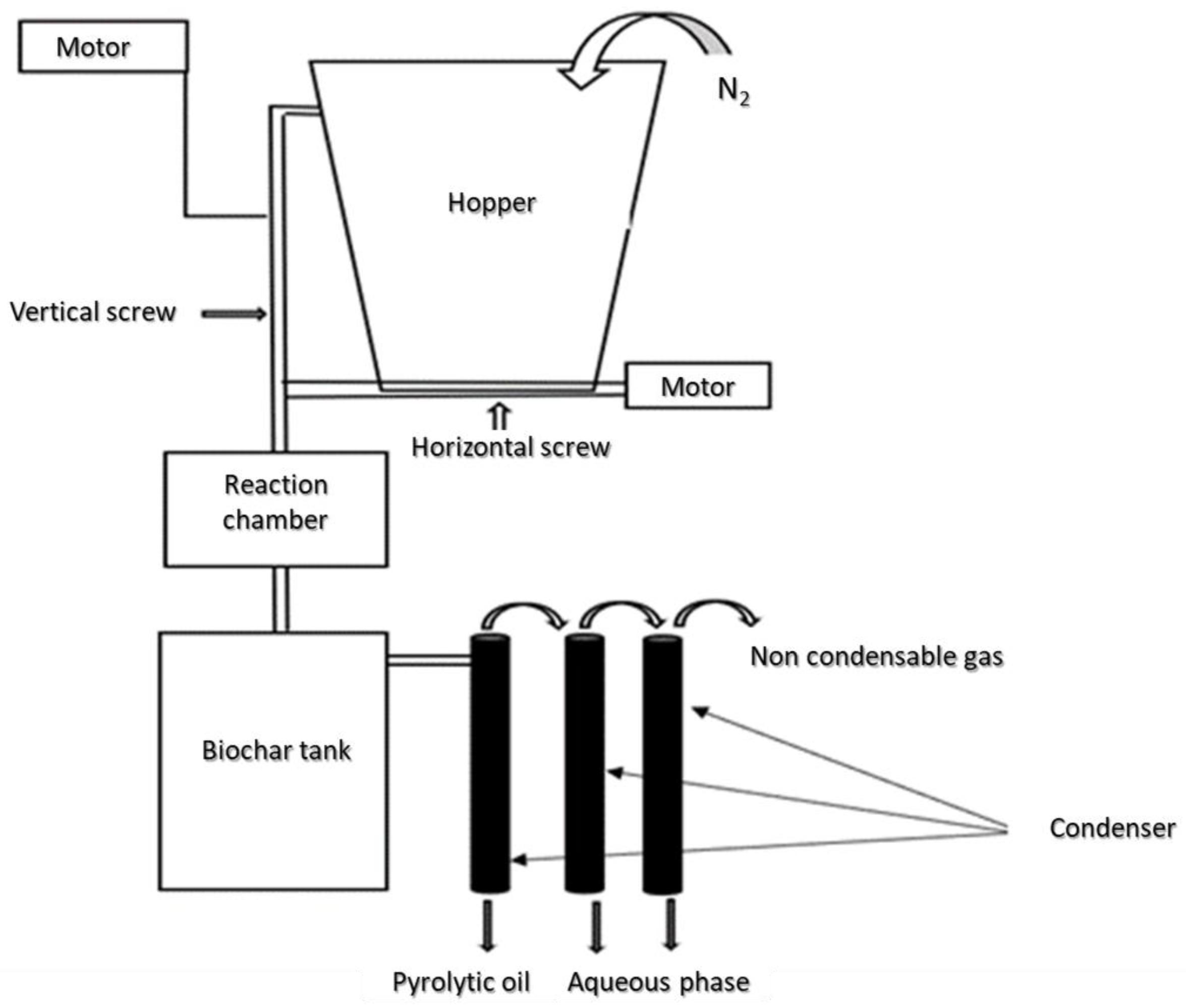 Energies 16 07774 g001