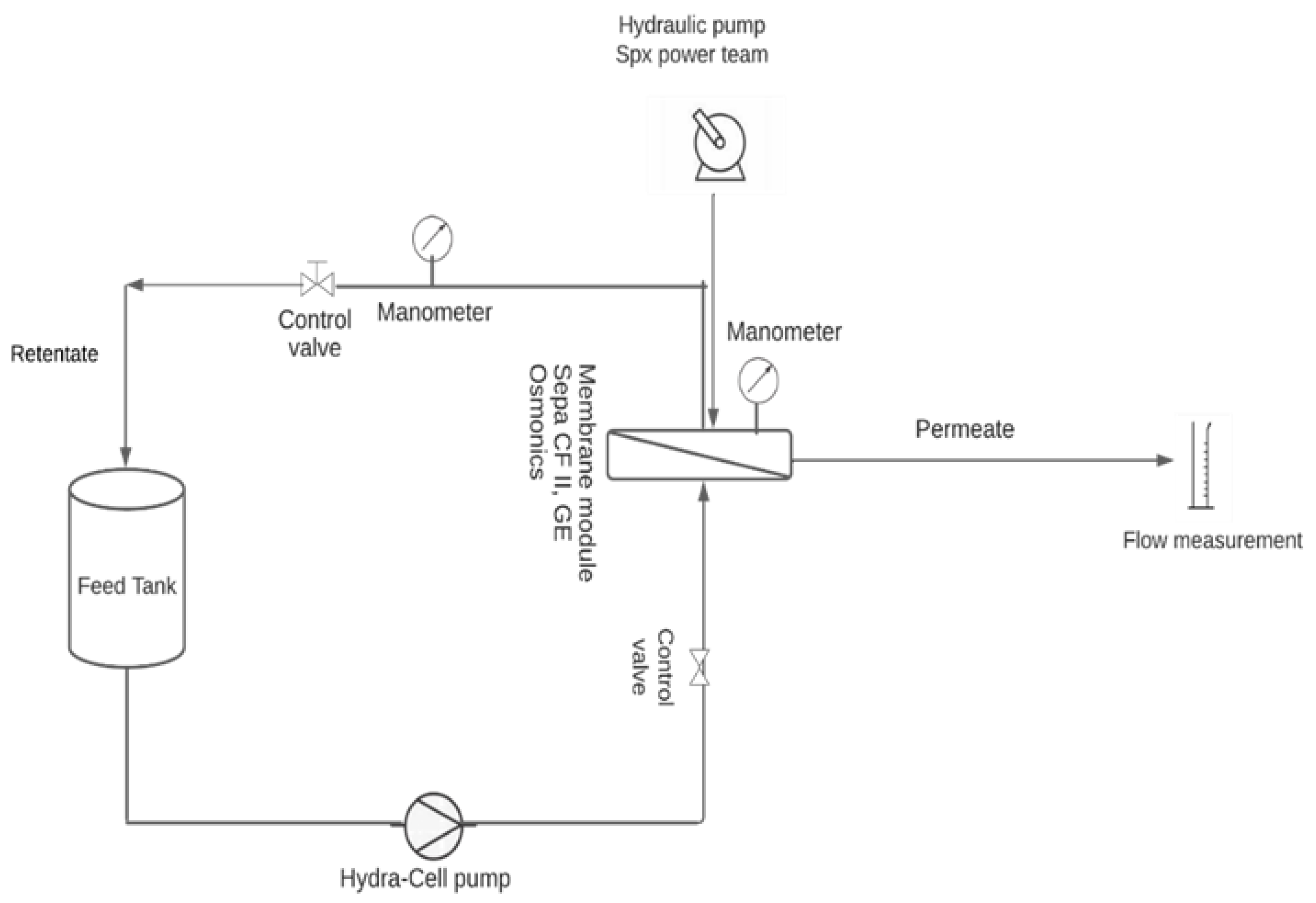 Energies 16 07774 g002