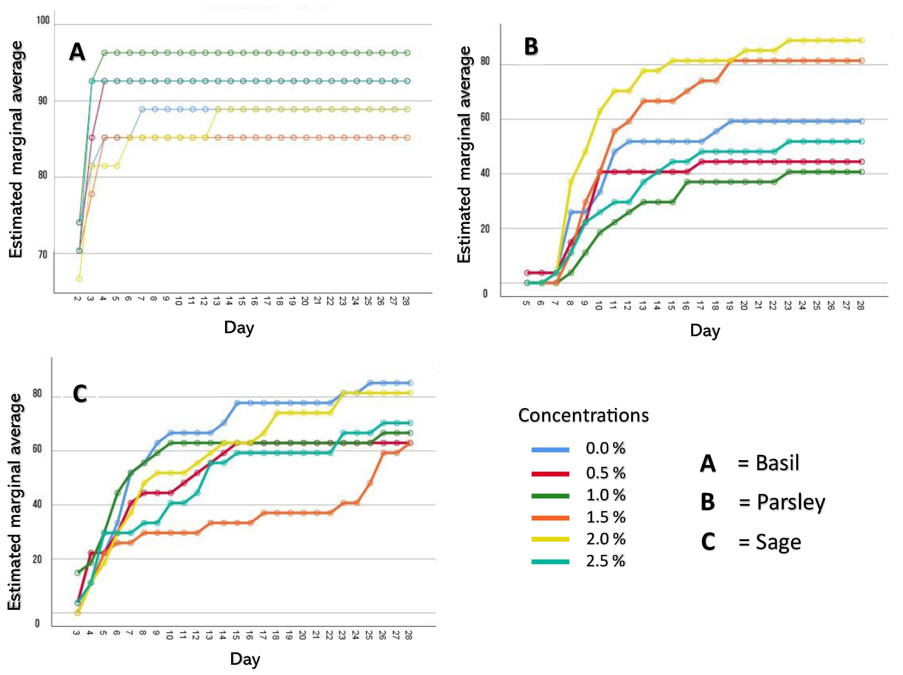 Energies 16 07774 g003