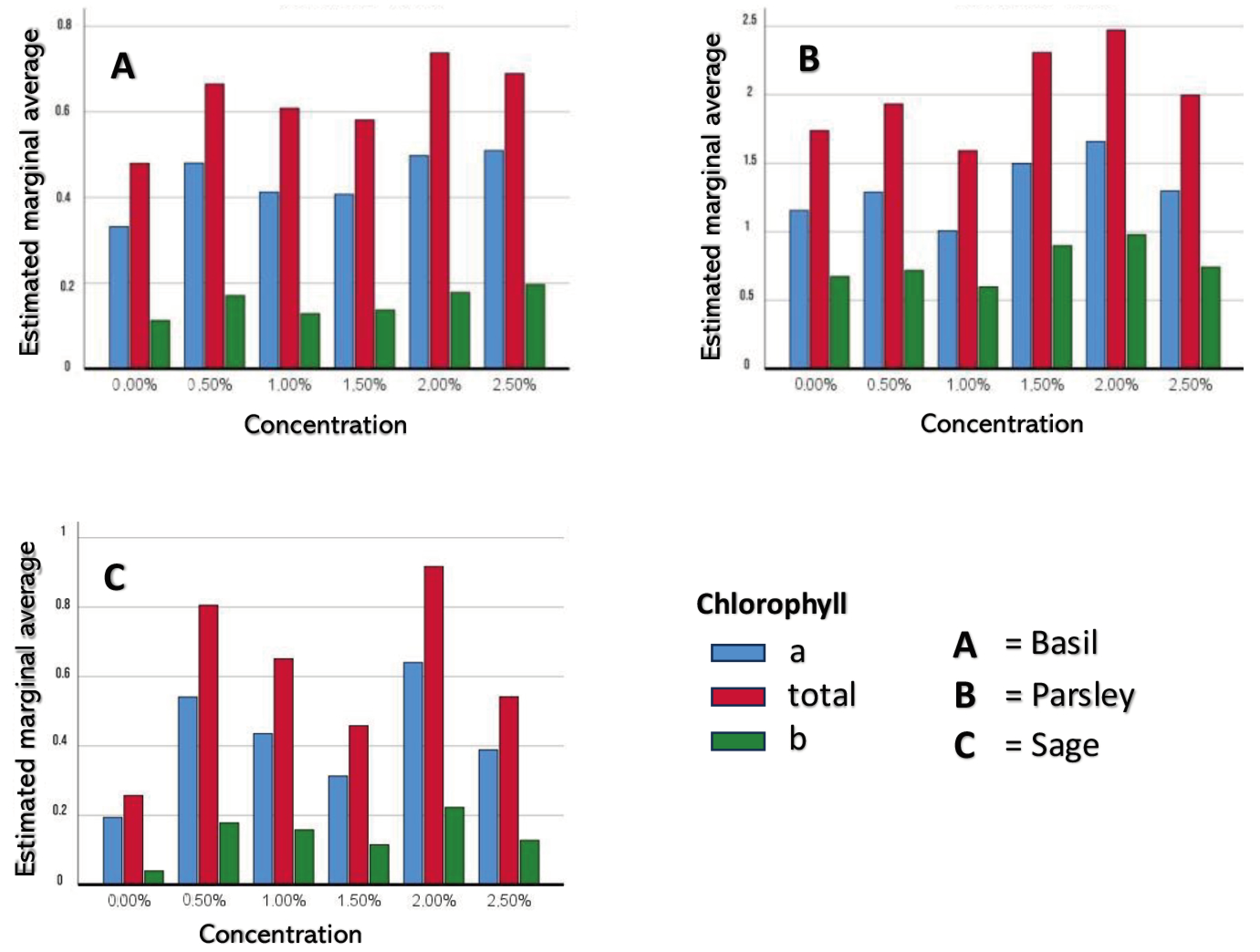 Energies 16 07774 g004