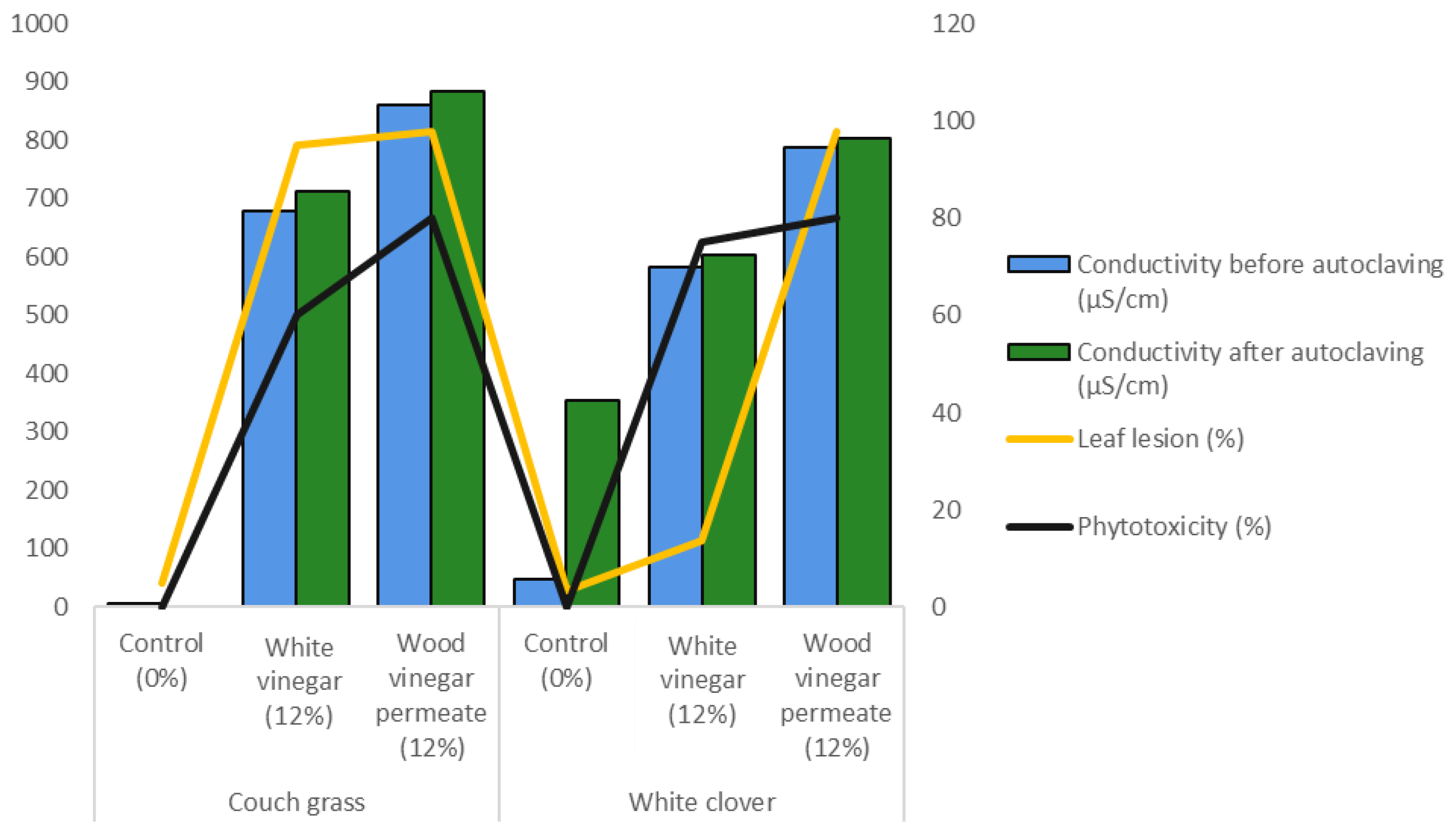 Energies 16 07774 g009