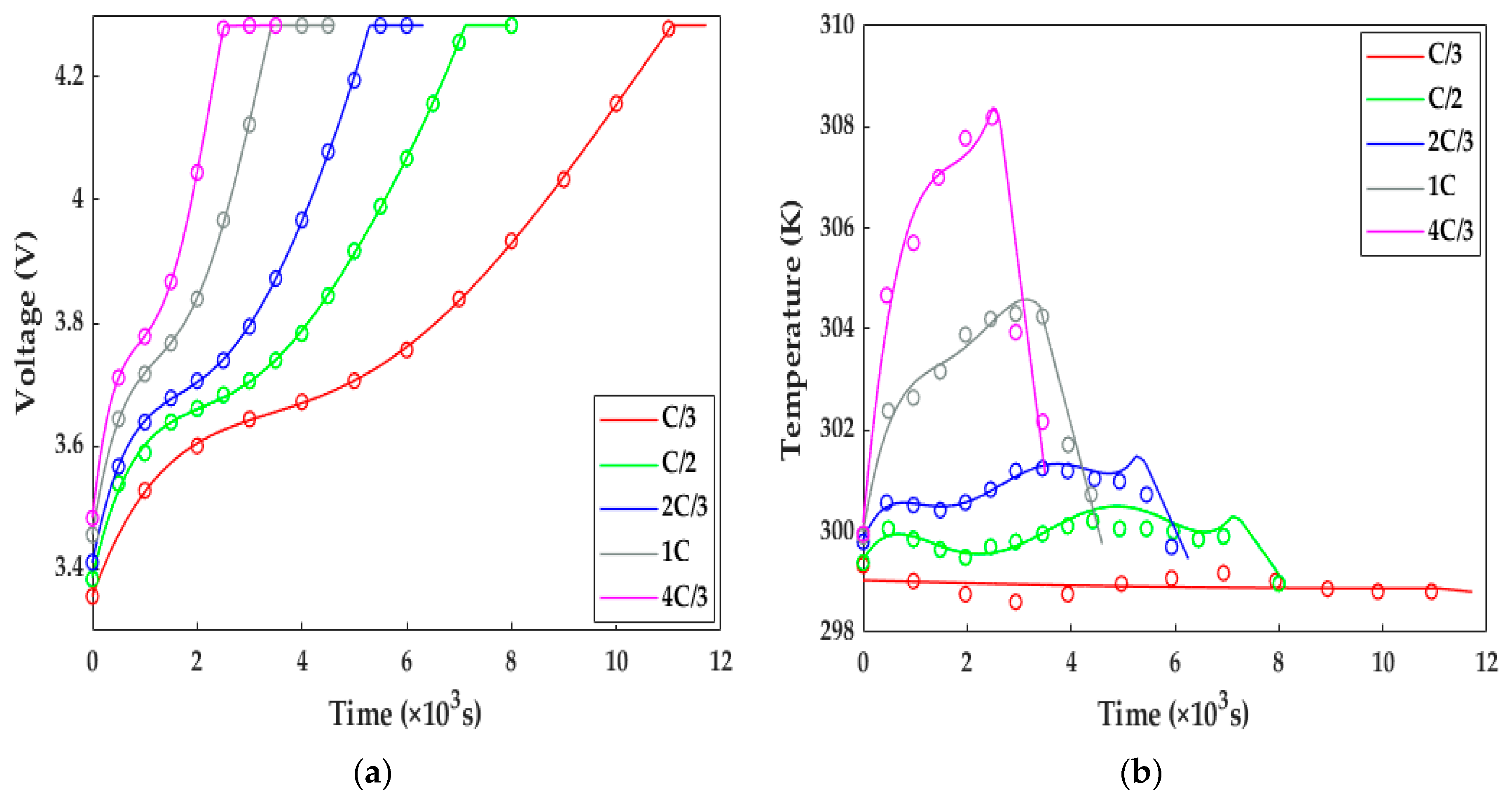 Energies 16 07780 g005
