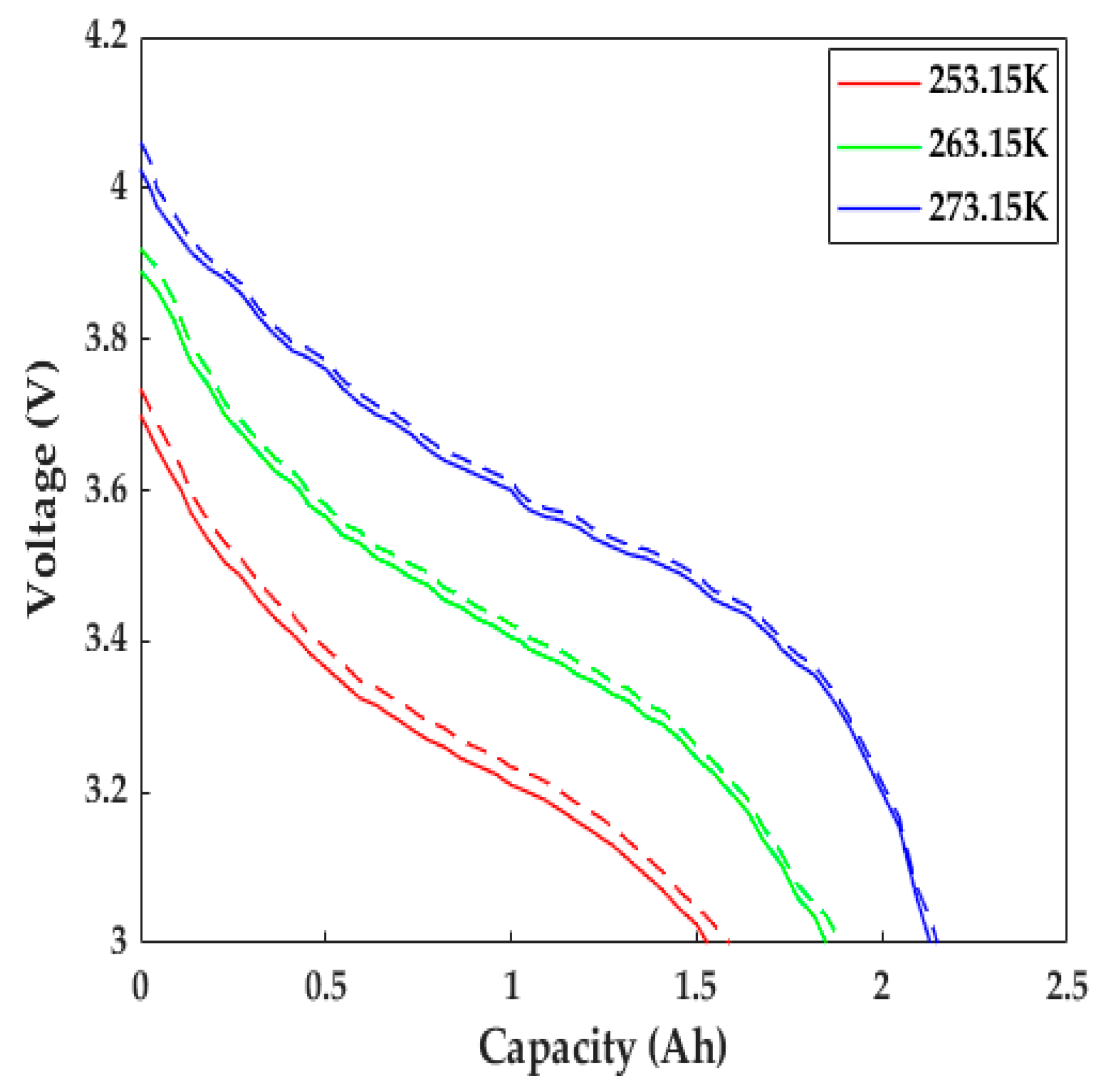 Energies 16 07780 g006