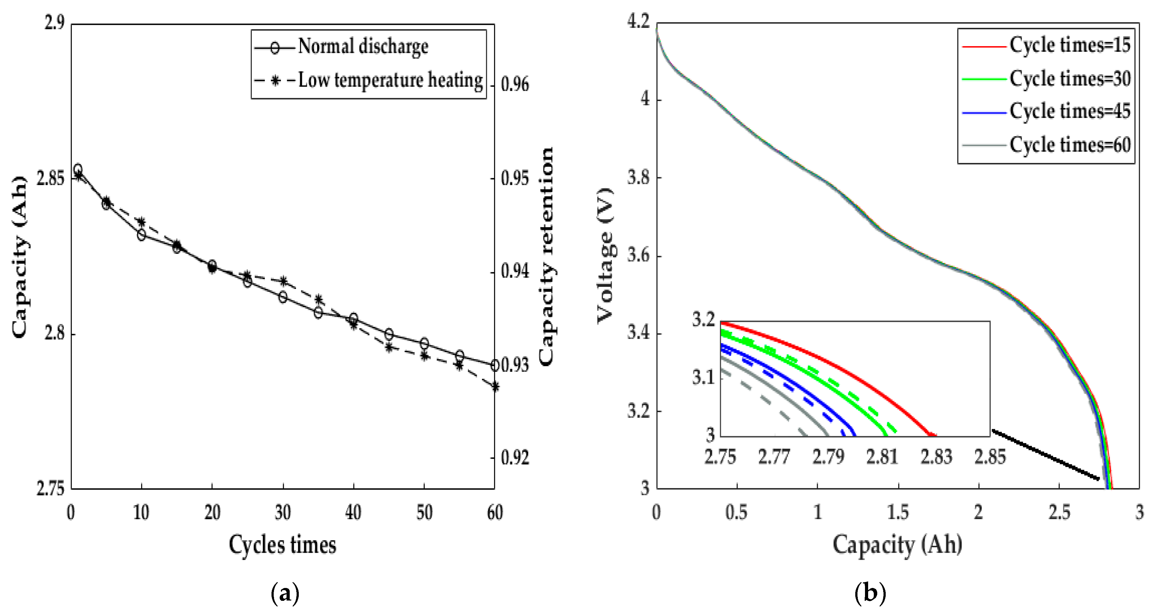 Energies 16 07780 g014