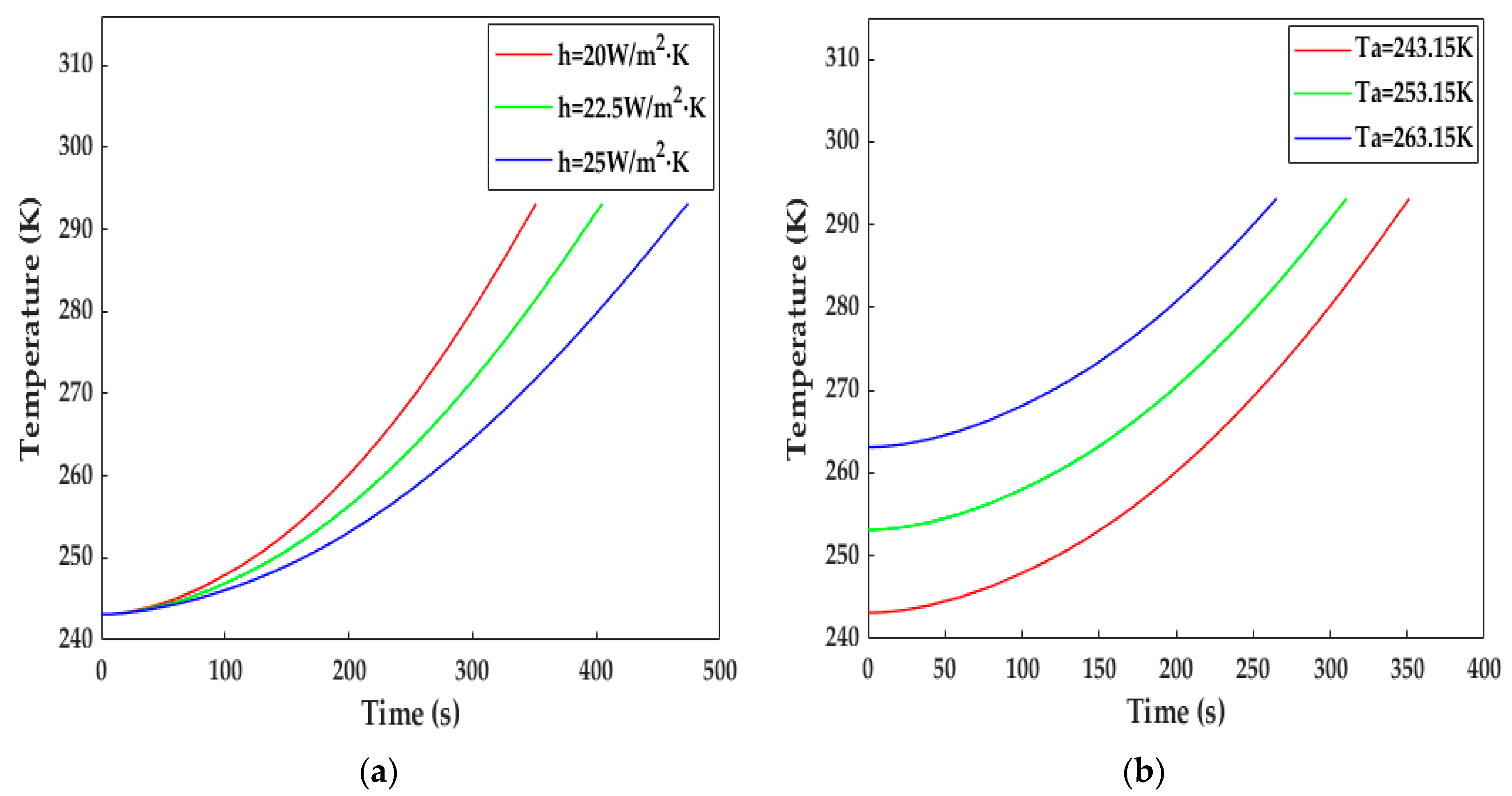Energies 16 07780 g015