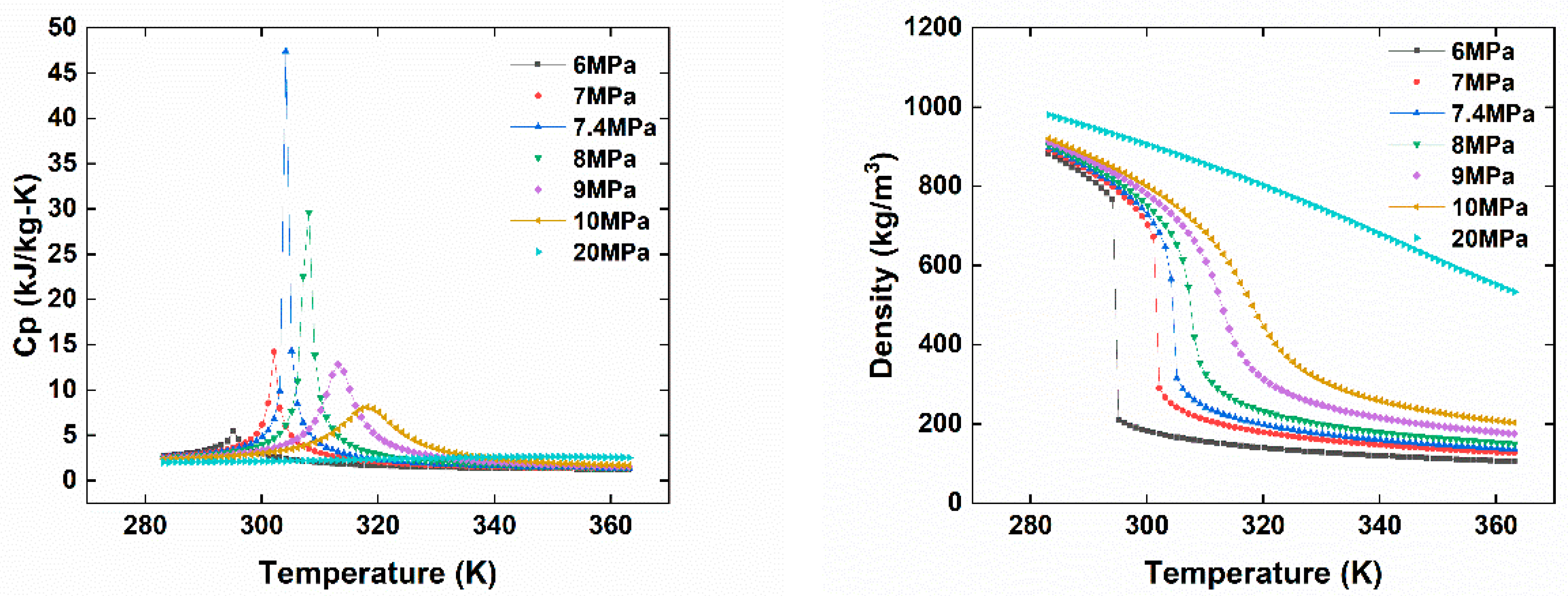 Energies 16 07781 g001