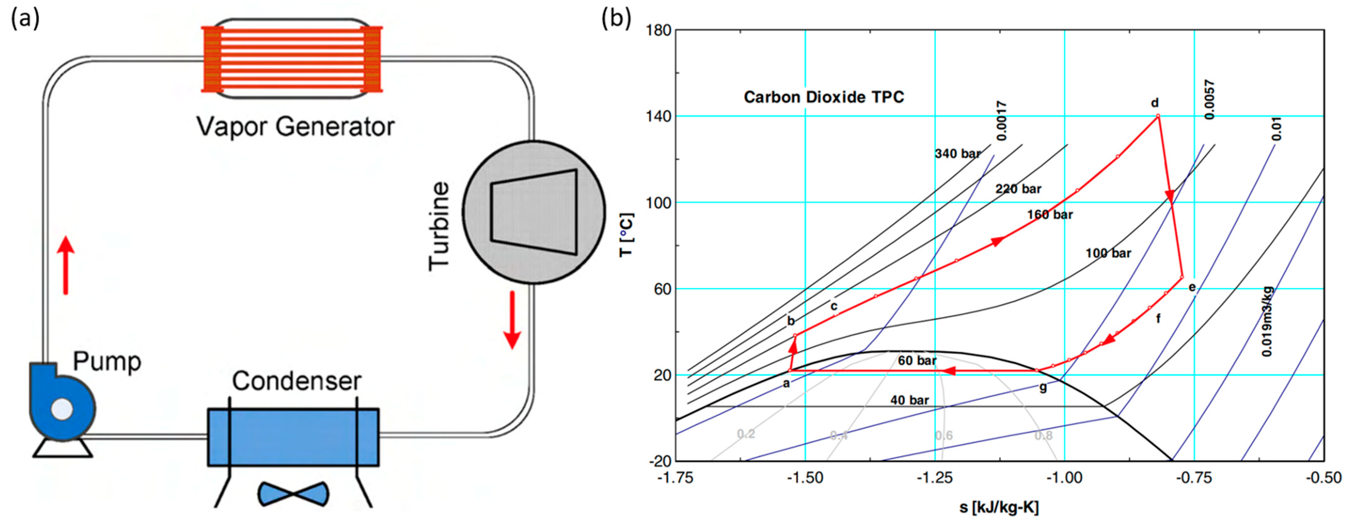 Energies 16 07781 g004