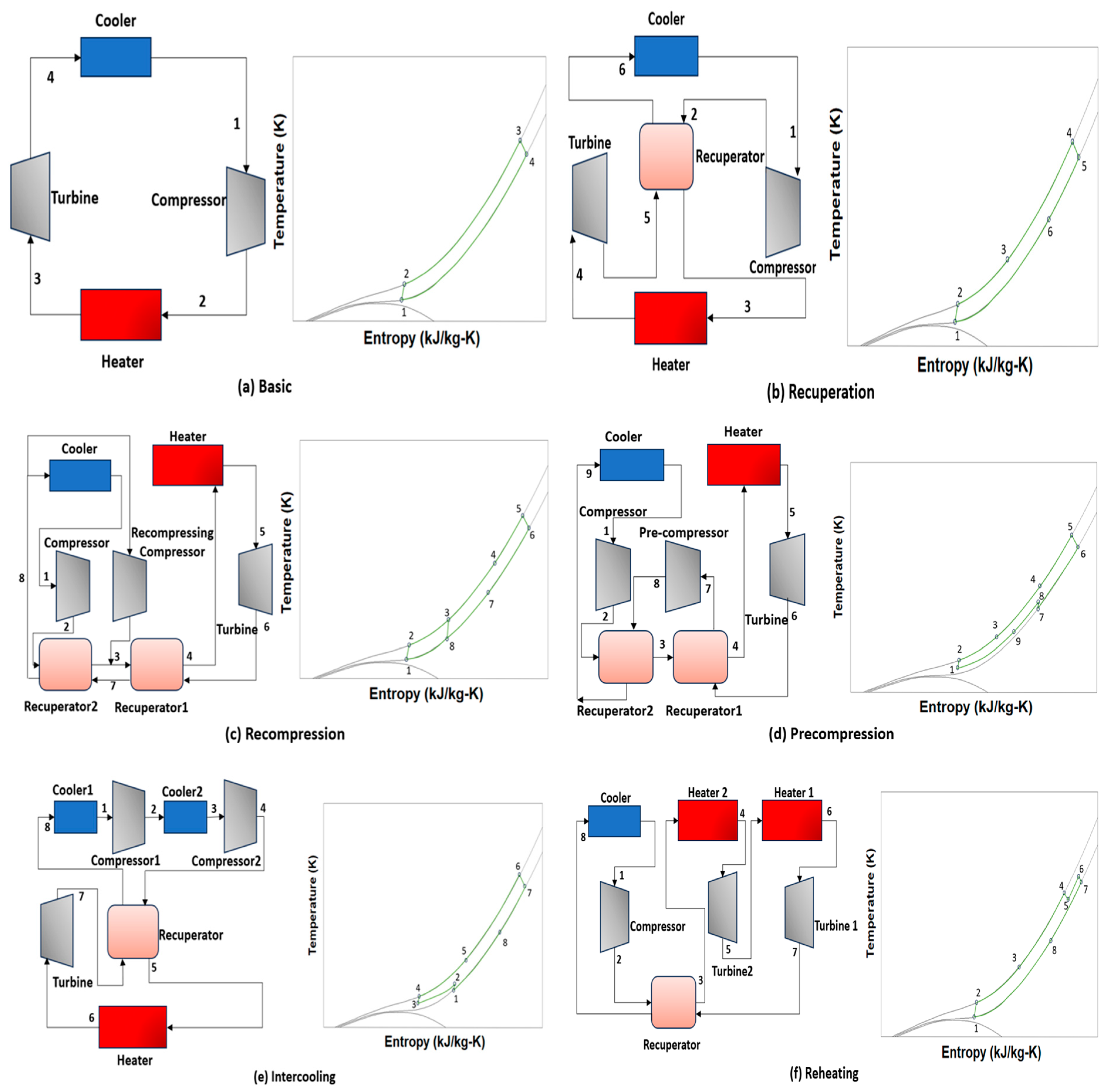 Energies 16 07781 g008