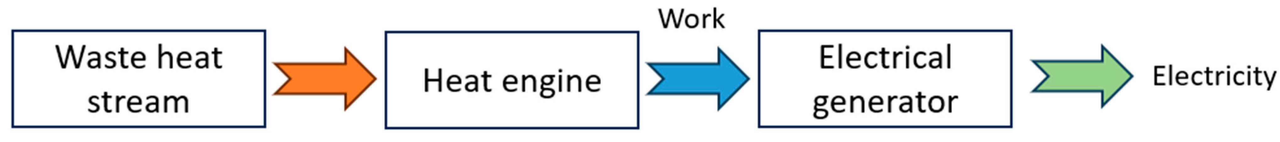 Energies 16 07781 g016