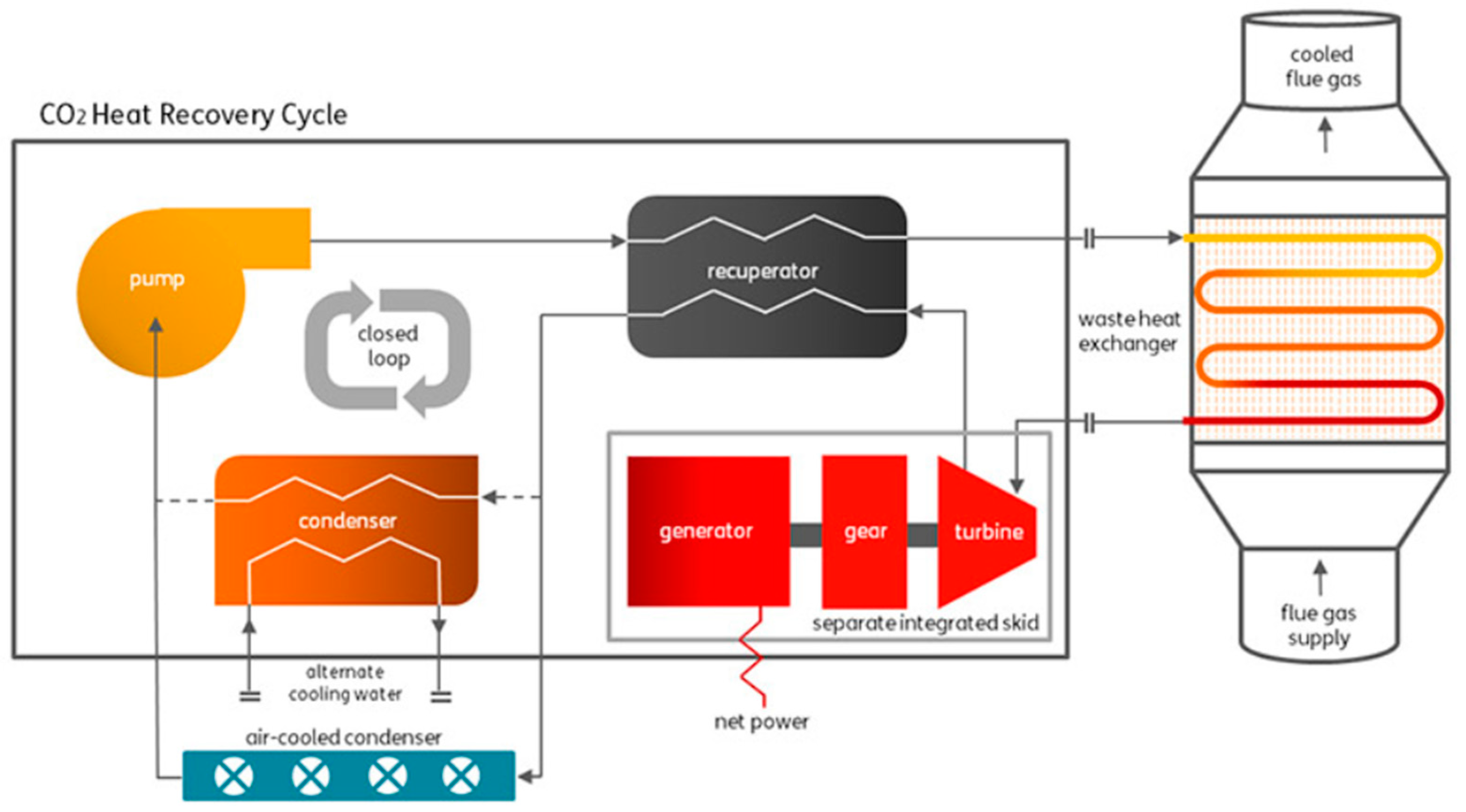 Energies 16 07781 g018