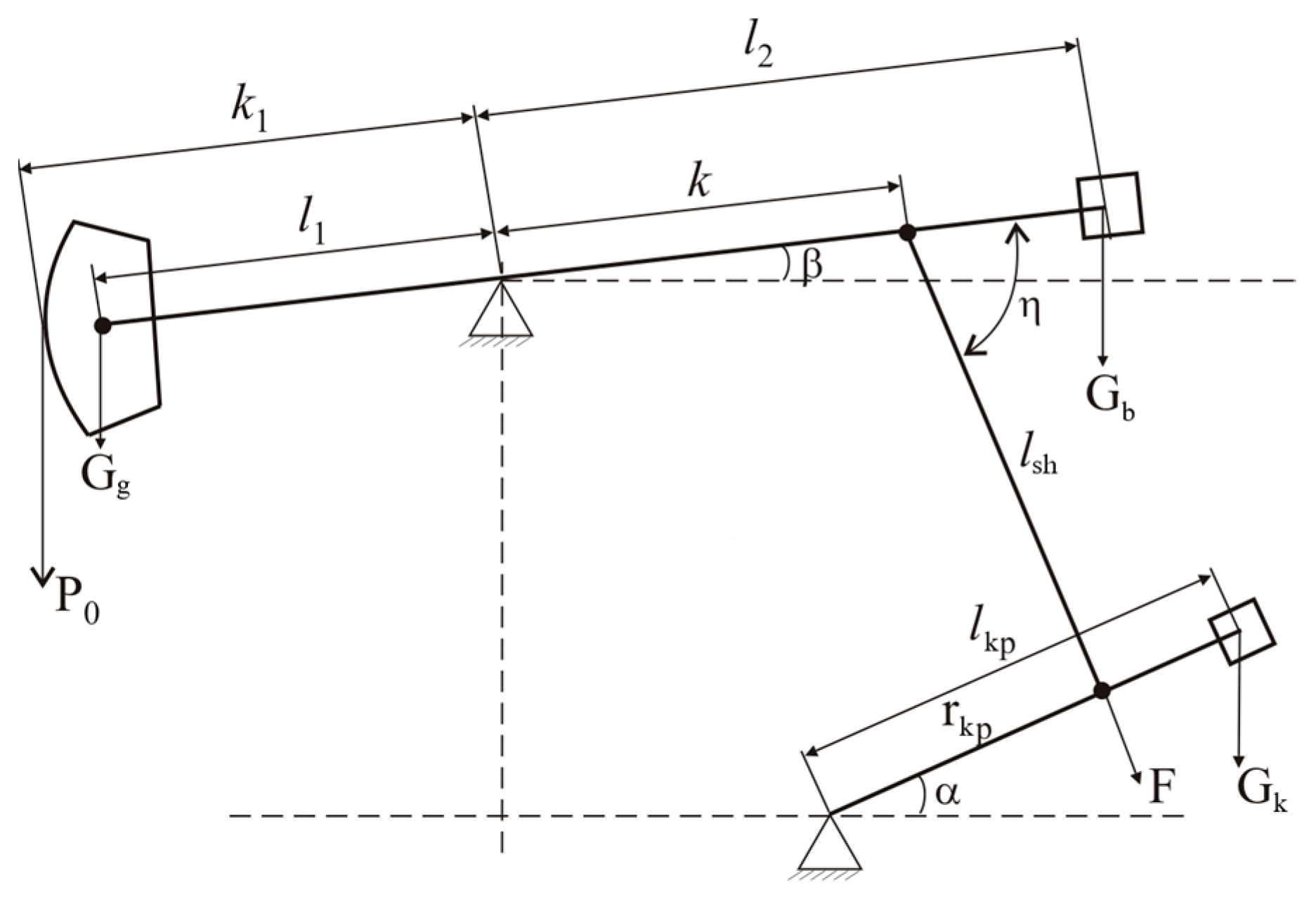 Energies 16 07782 g002 Energies 16 07782 g002