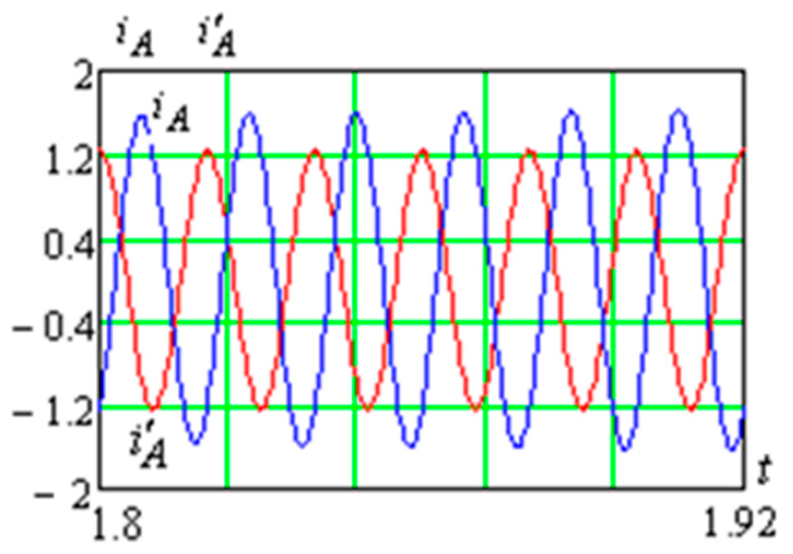 Energies 16 07782 g009 Energies 16 07782 g009