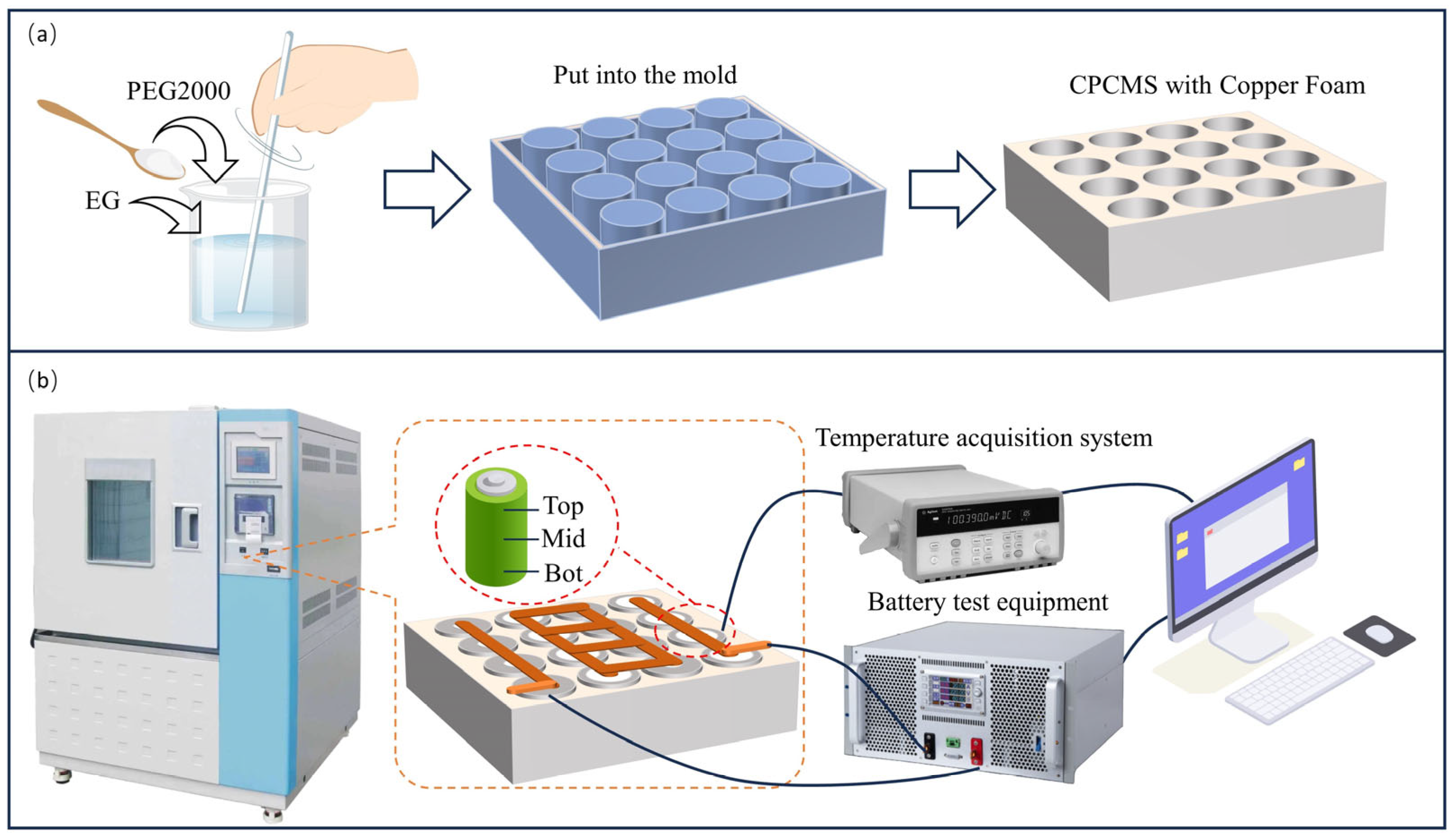 Energies 16 07786 g001