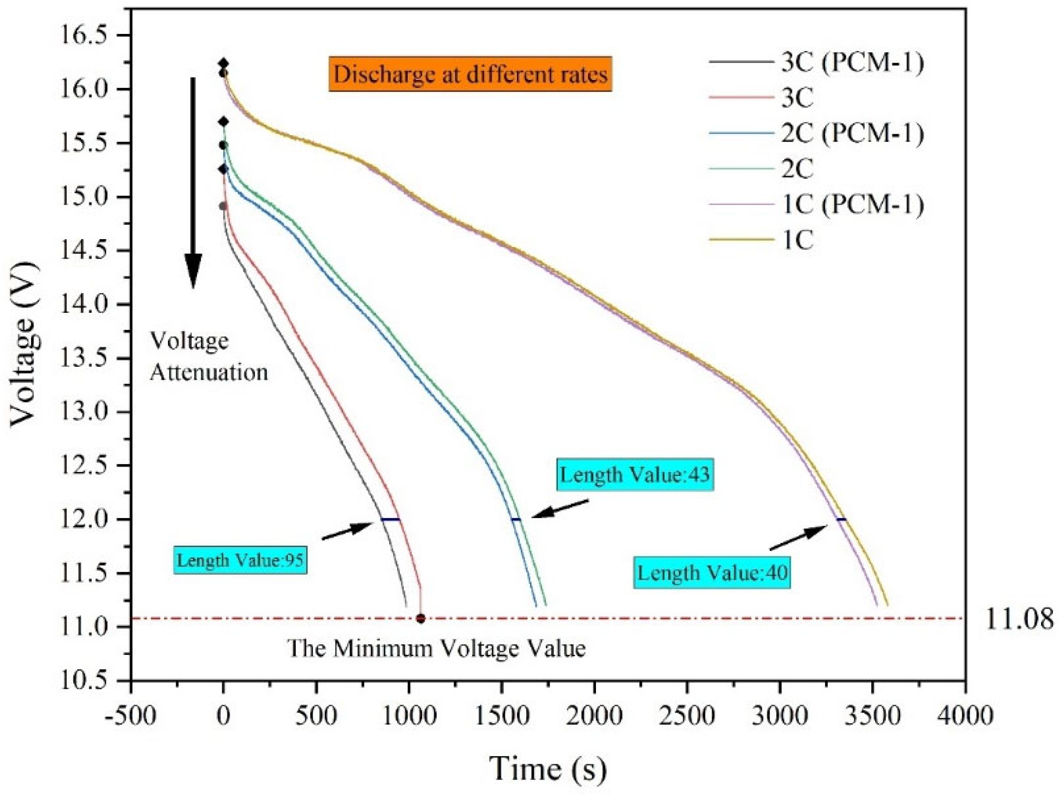 Energies 16 07786 g008