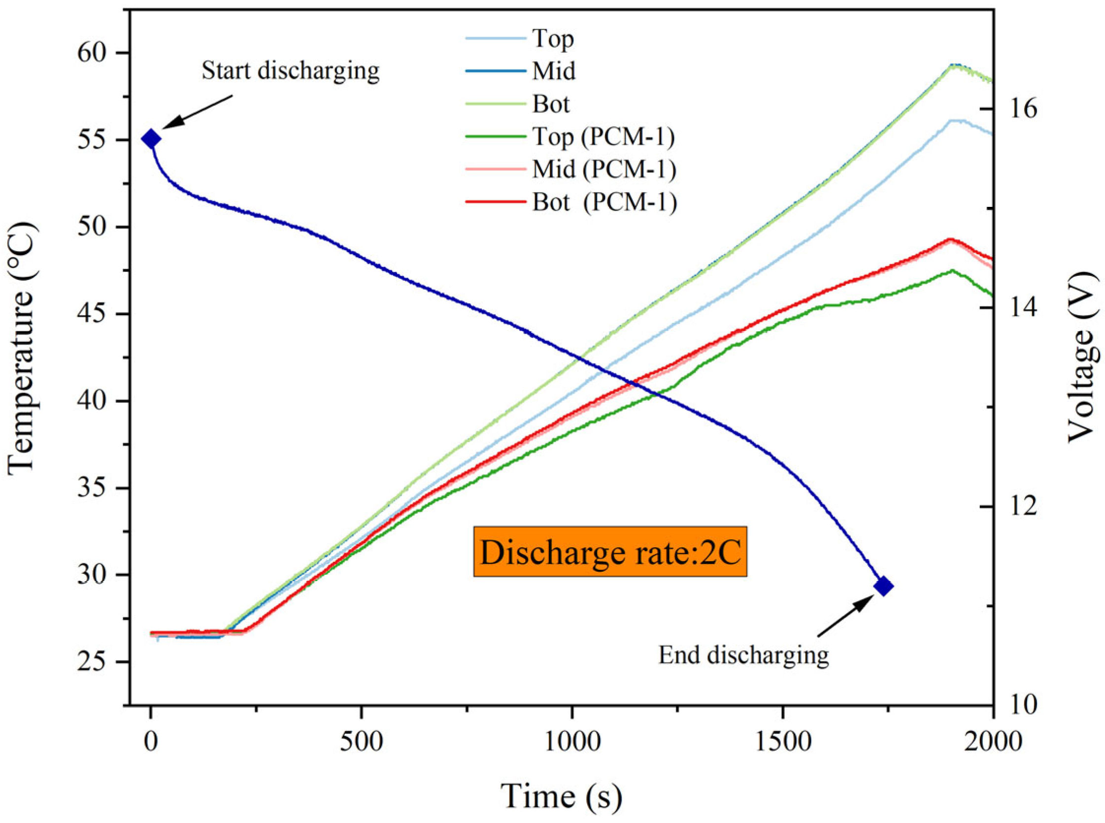 Energies 16 07786 g010