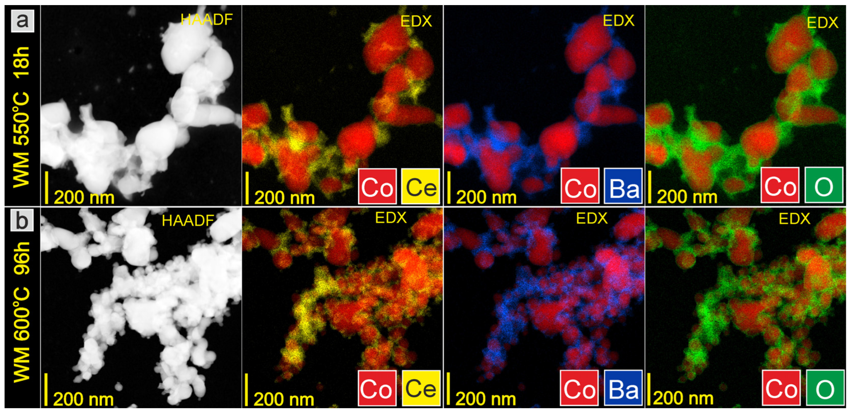 Energies 16 07787 g006 Energies 16 07787 g006