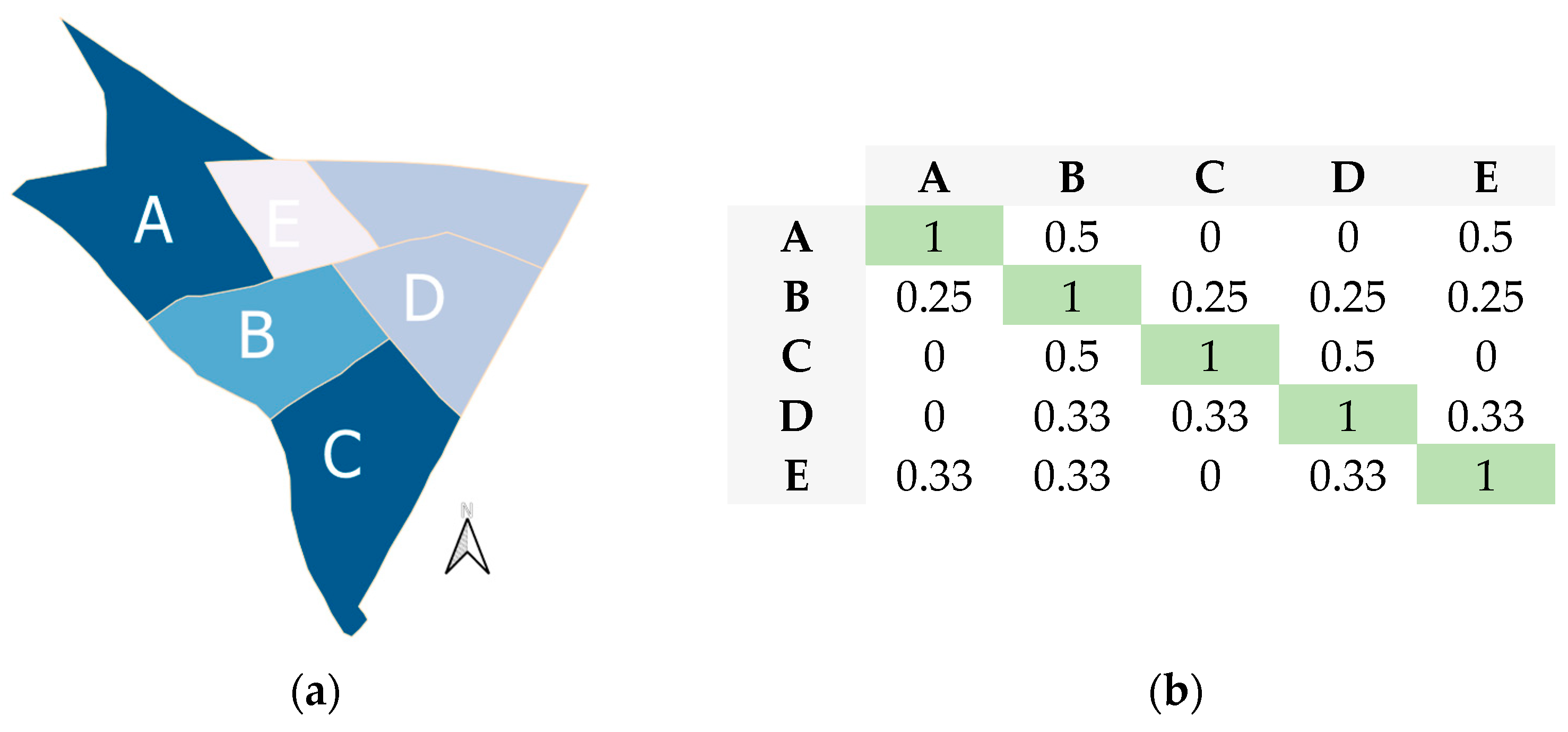 Energies 16 07790 g002