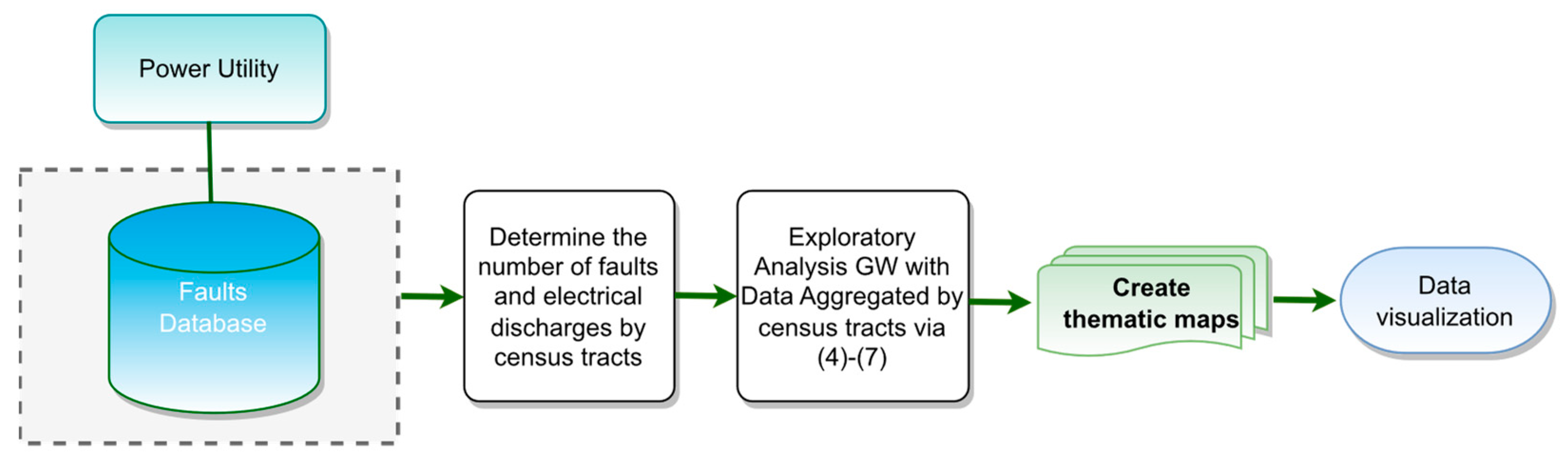 Energies 16 07790 g004