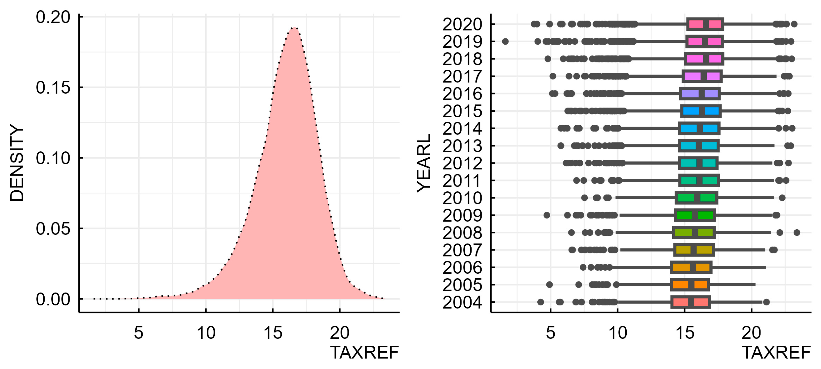 Energies 16 07795 g002