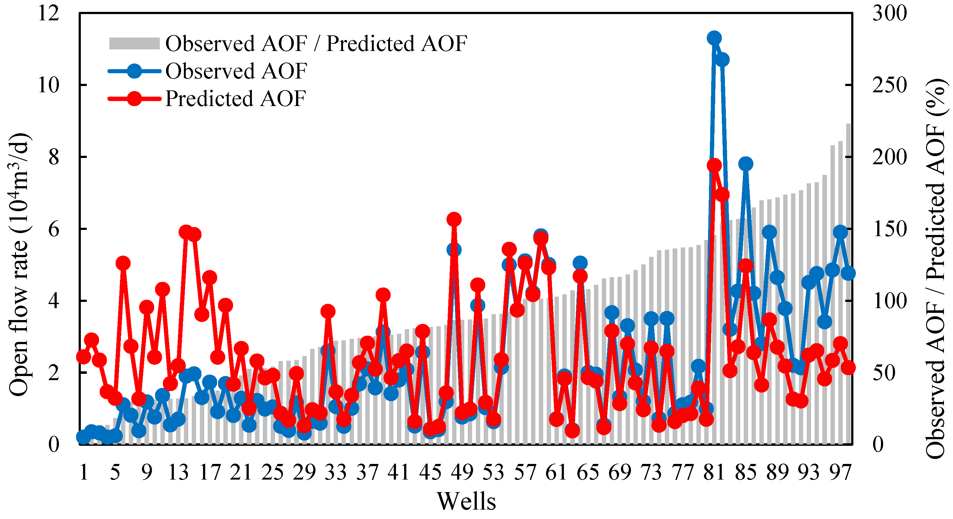 Energies 16 07797 g001