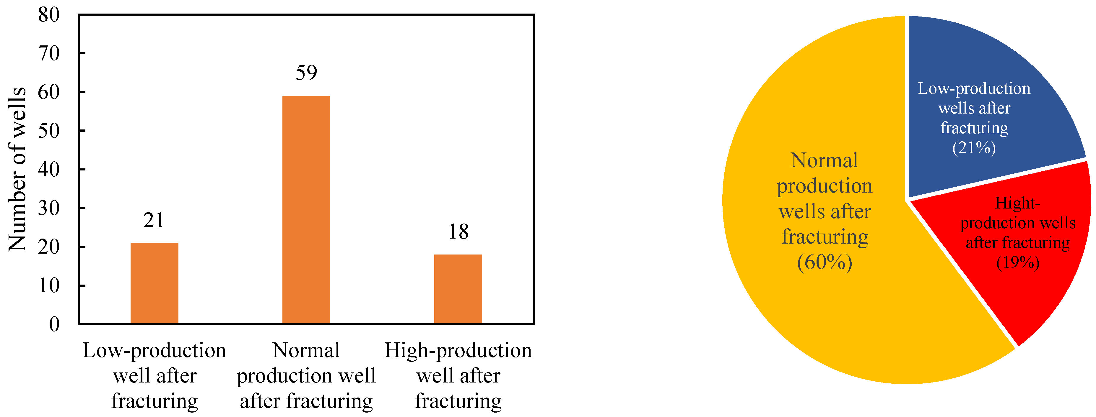 Energies 16 07797 g002