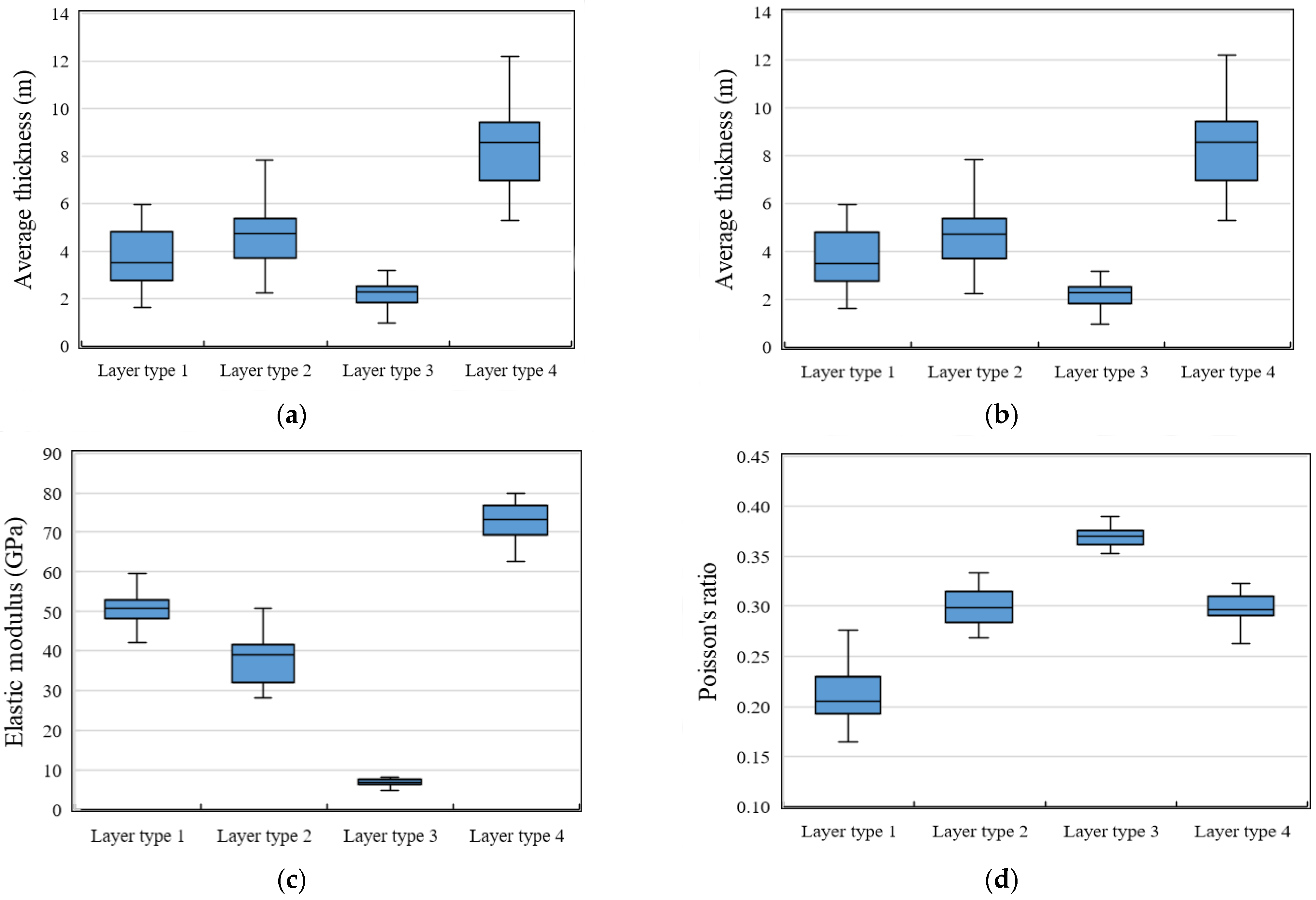 Energies 16 07797 g004