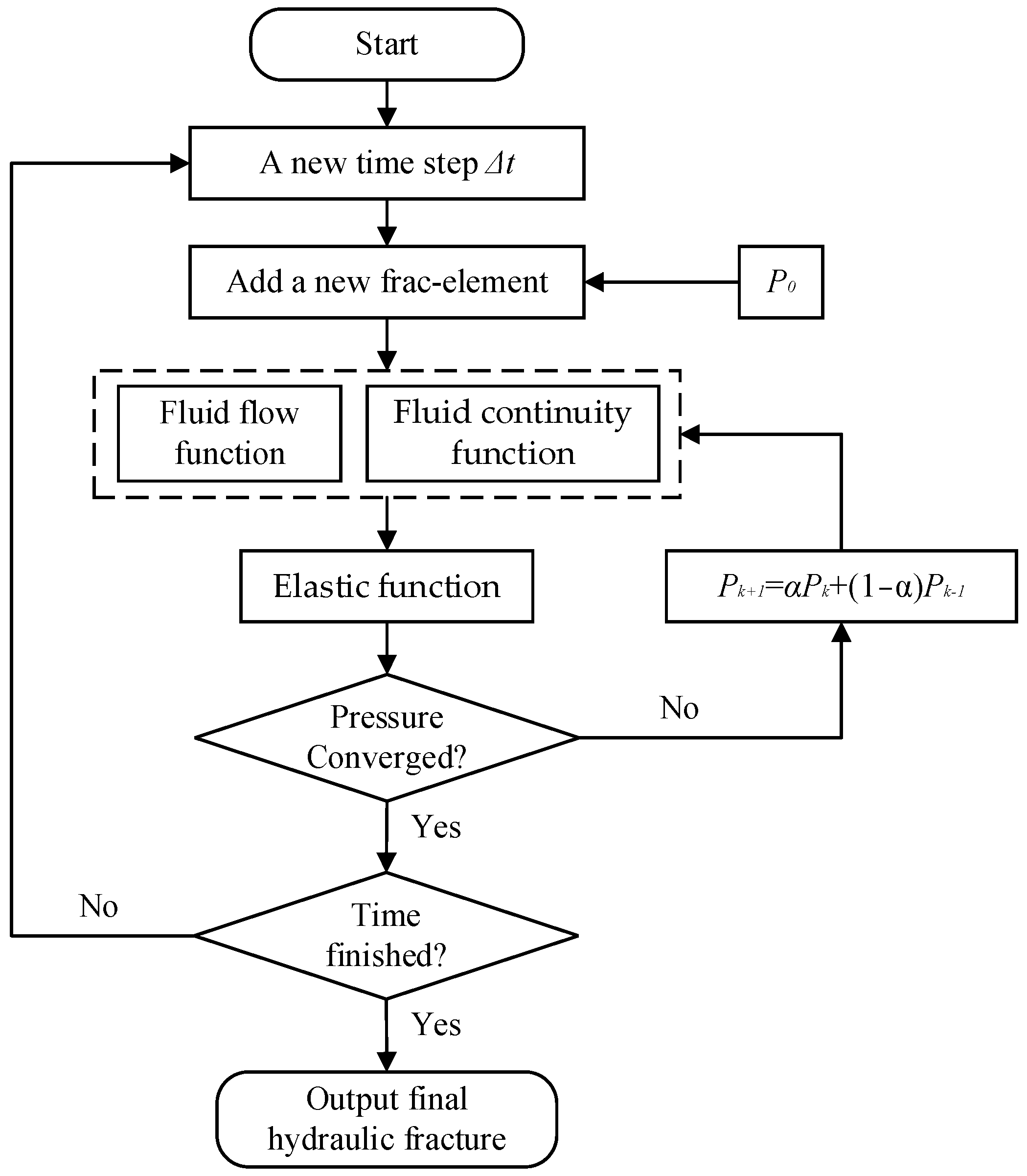 Energies 16 07797 g006