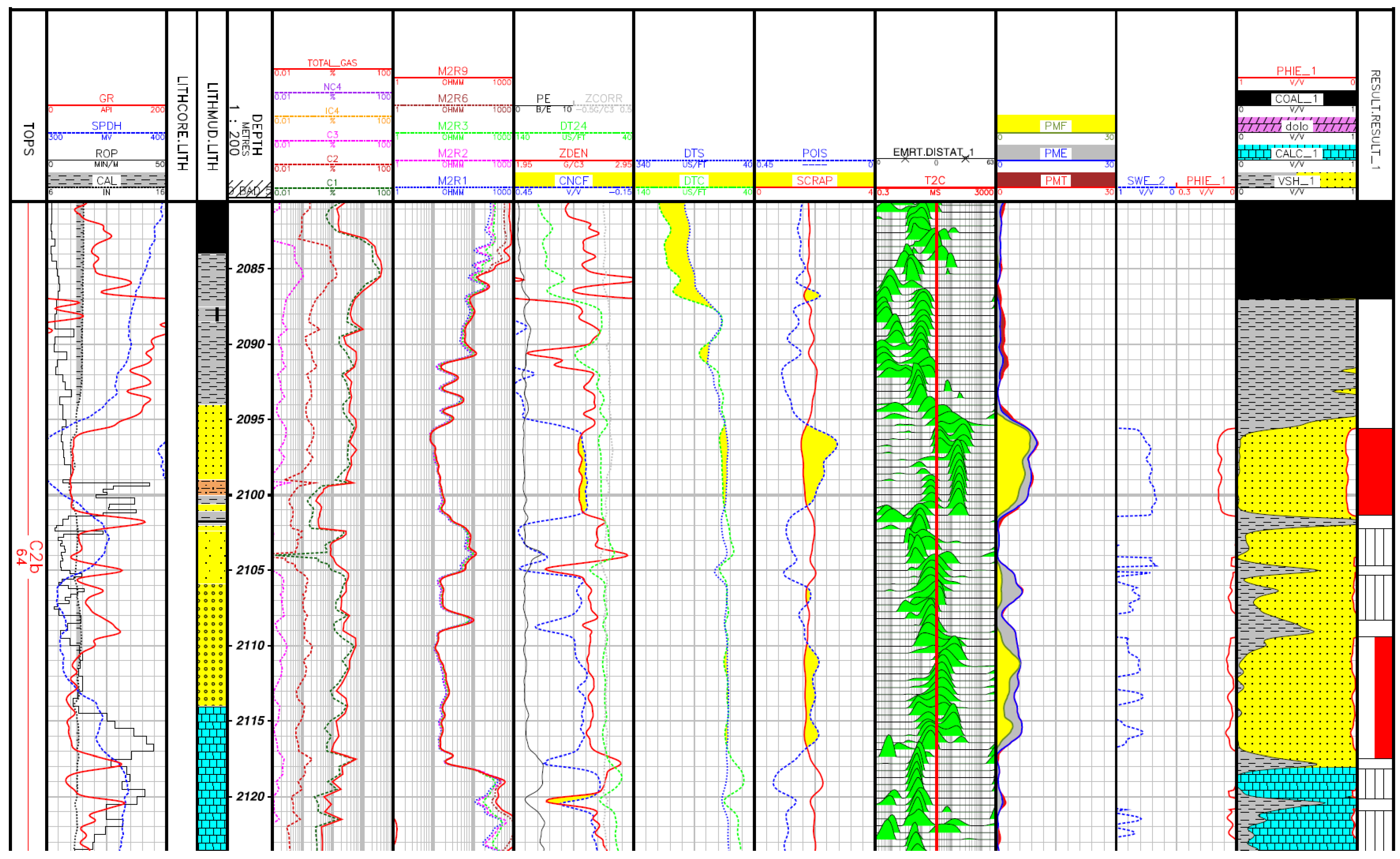 Energies 16 07797 g012