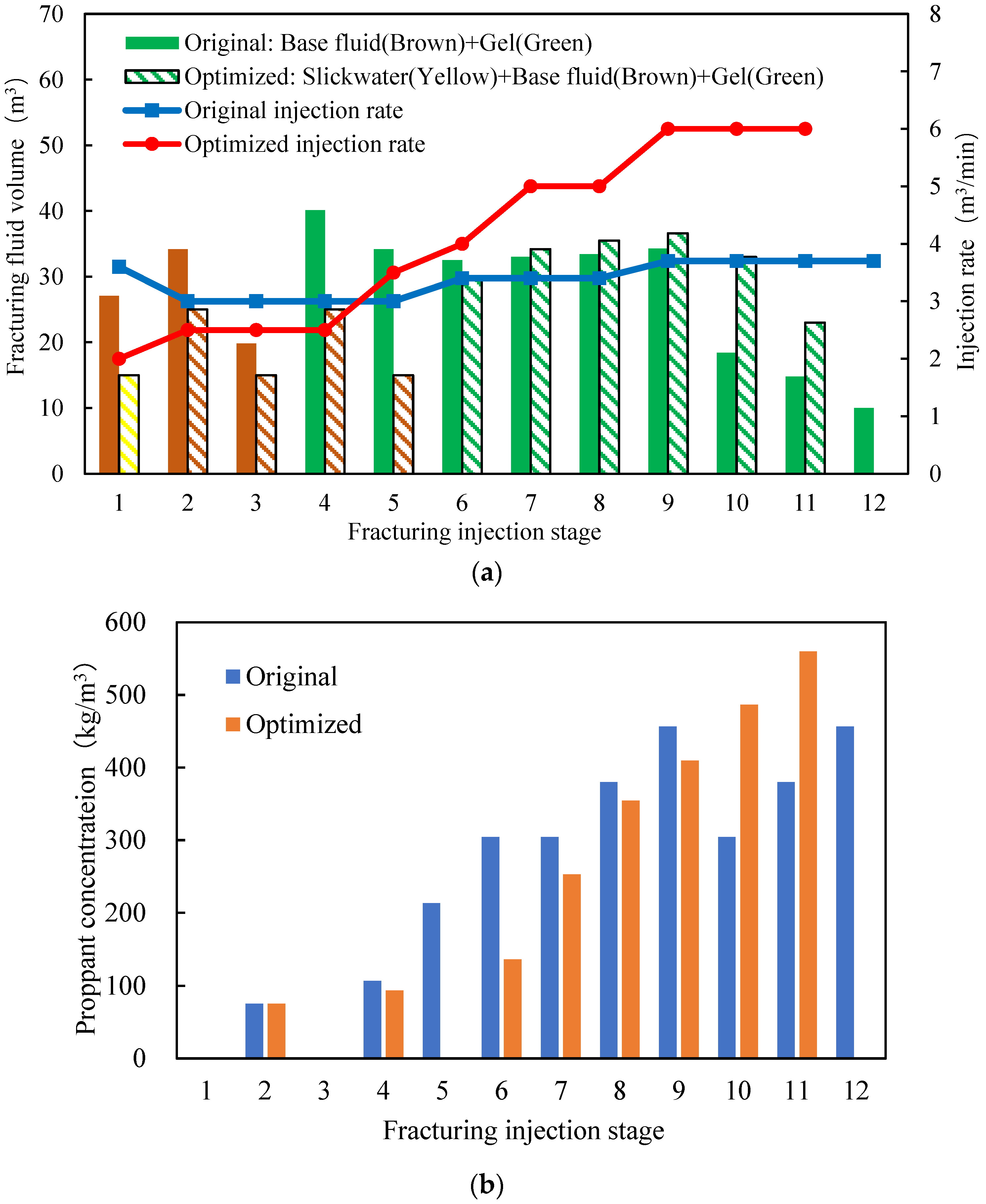 Energies 16 07797 g017