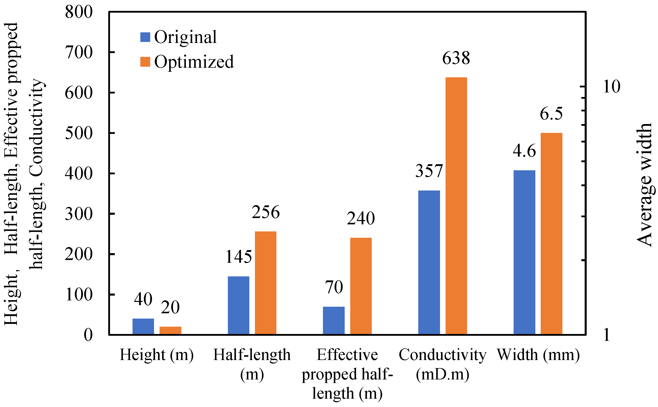 Energies 16 07797 g019