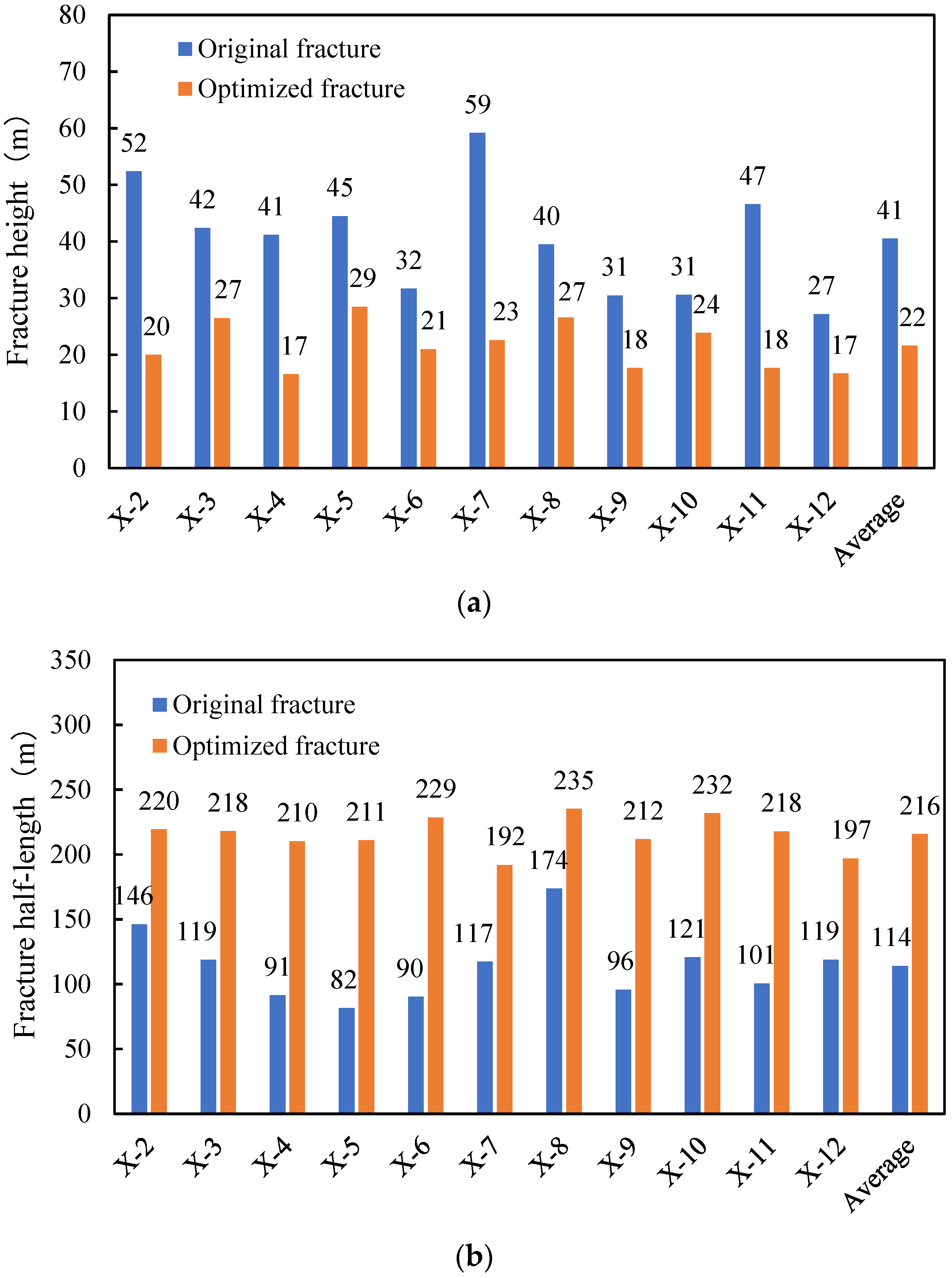 Energies 16 07797 g020