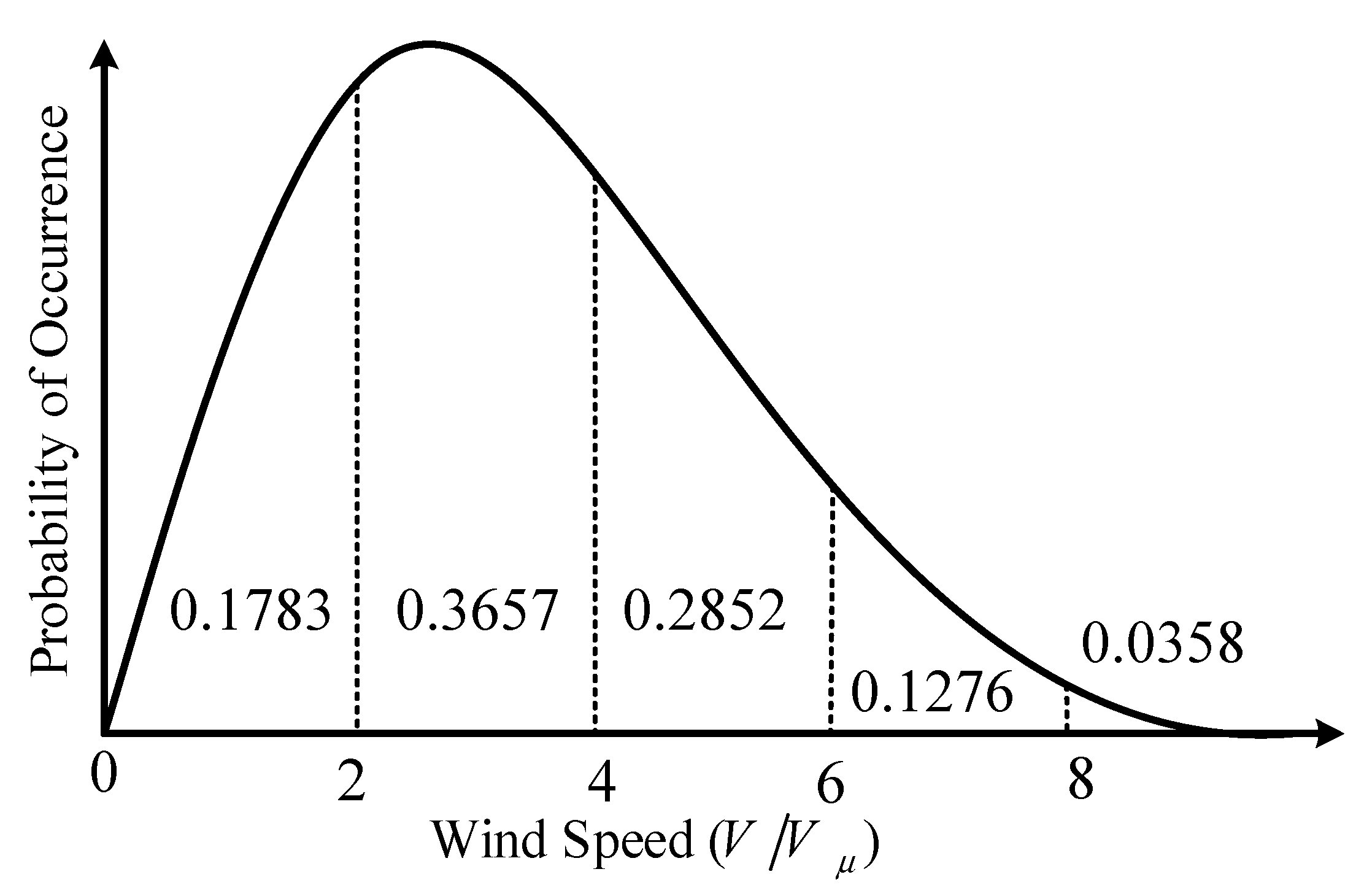 Energies 16 07805 g003 Energies 16 07805 g003