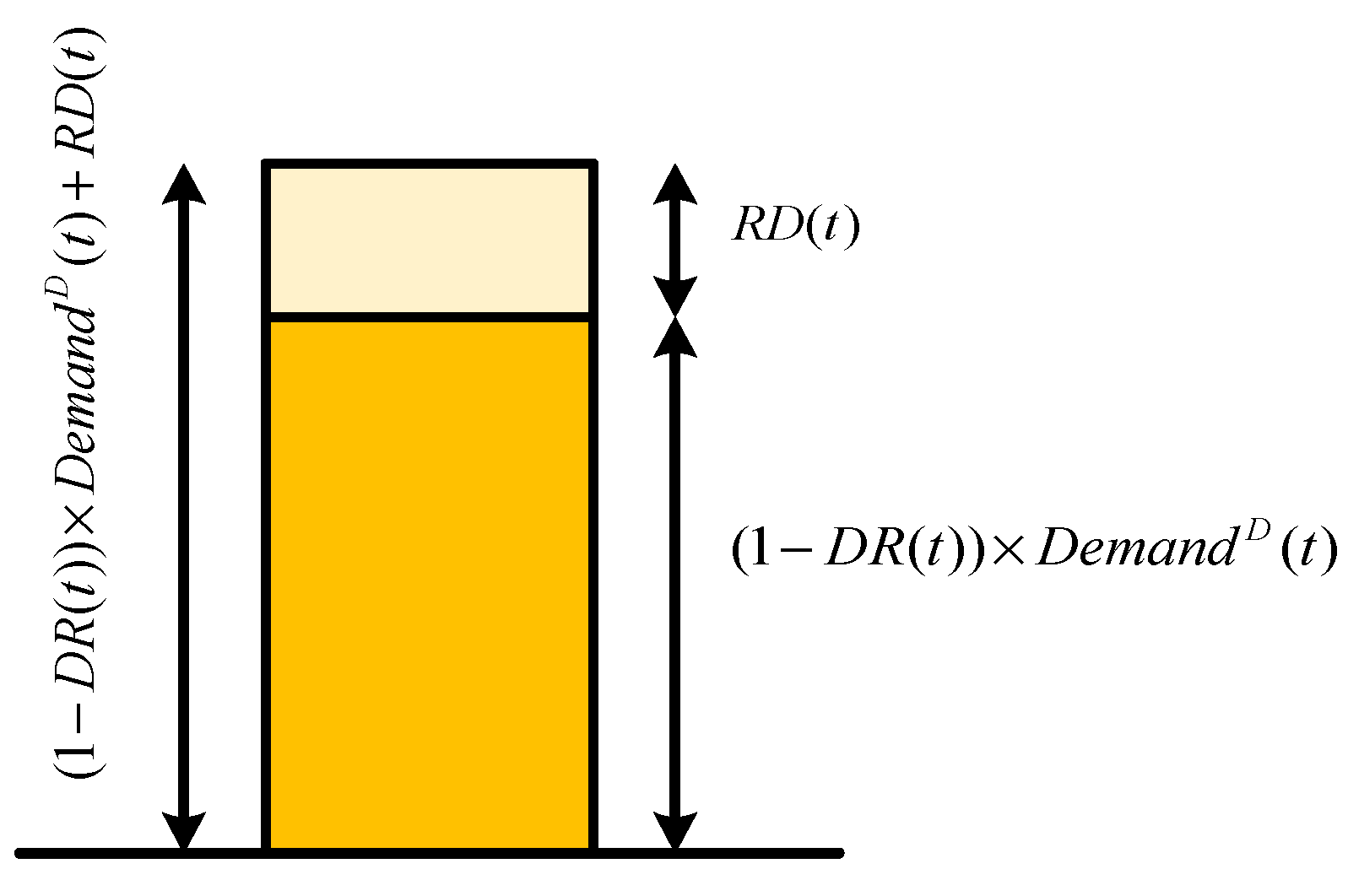 Energies 16 07805 g005 Energies 16 07805 g005