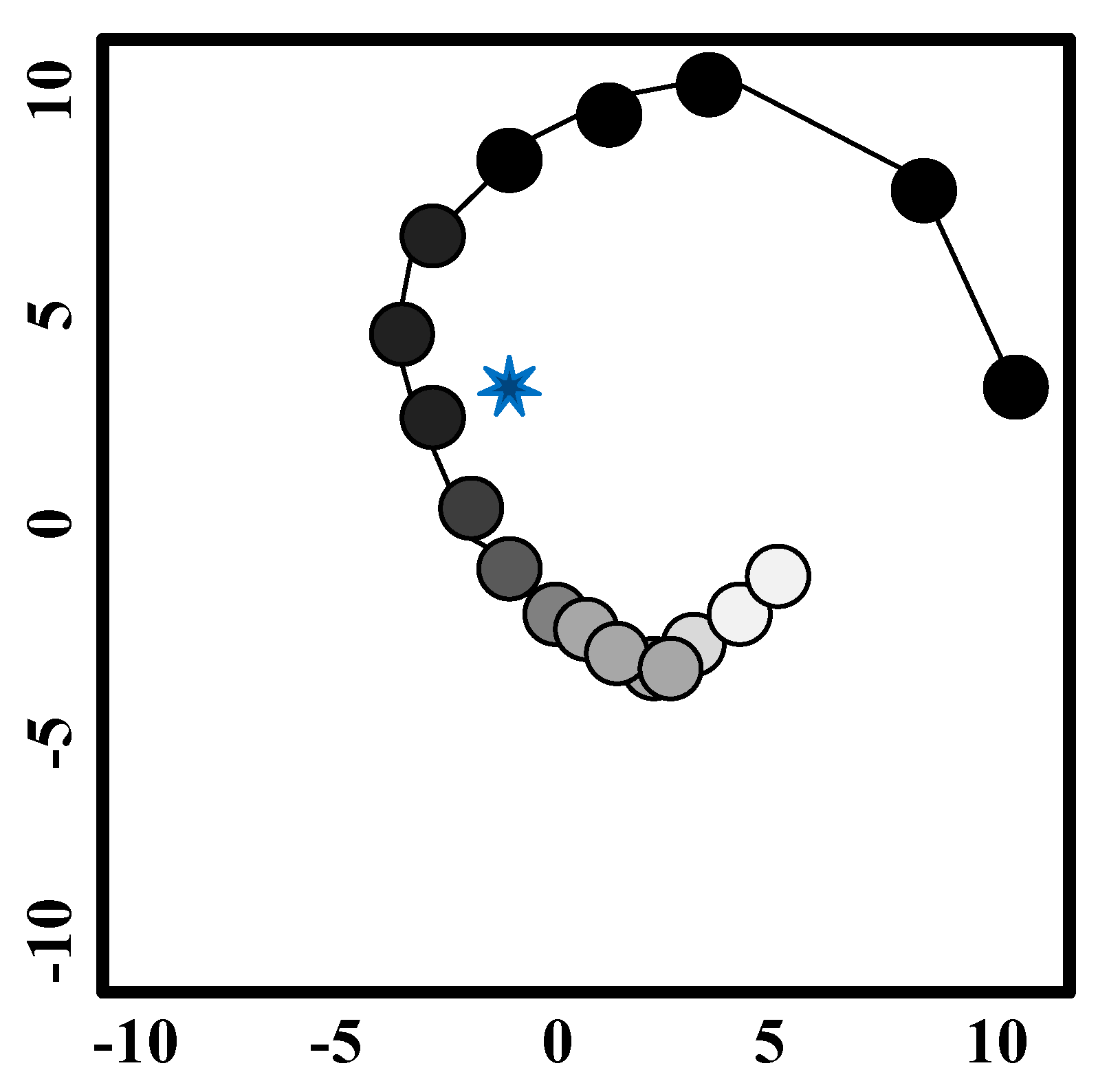 Energies 16 07805 g006 Energies 16 07805 g006