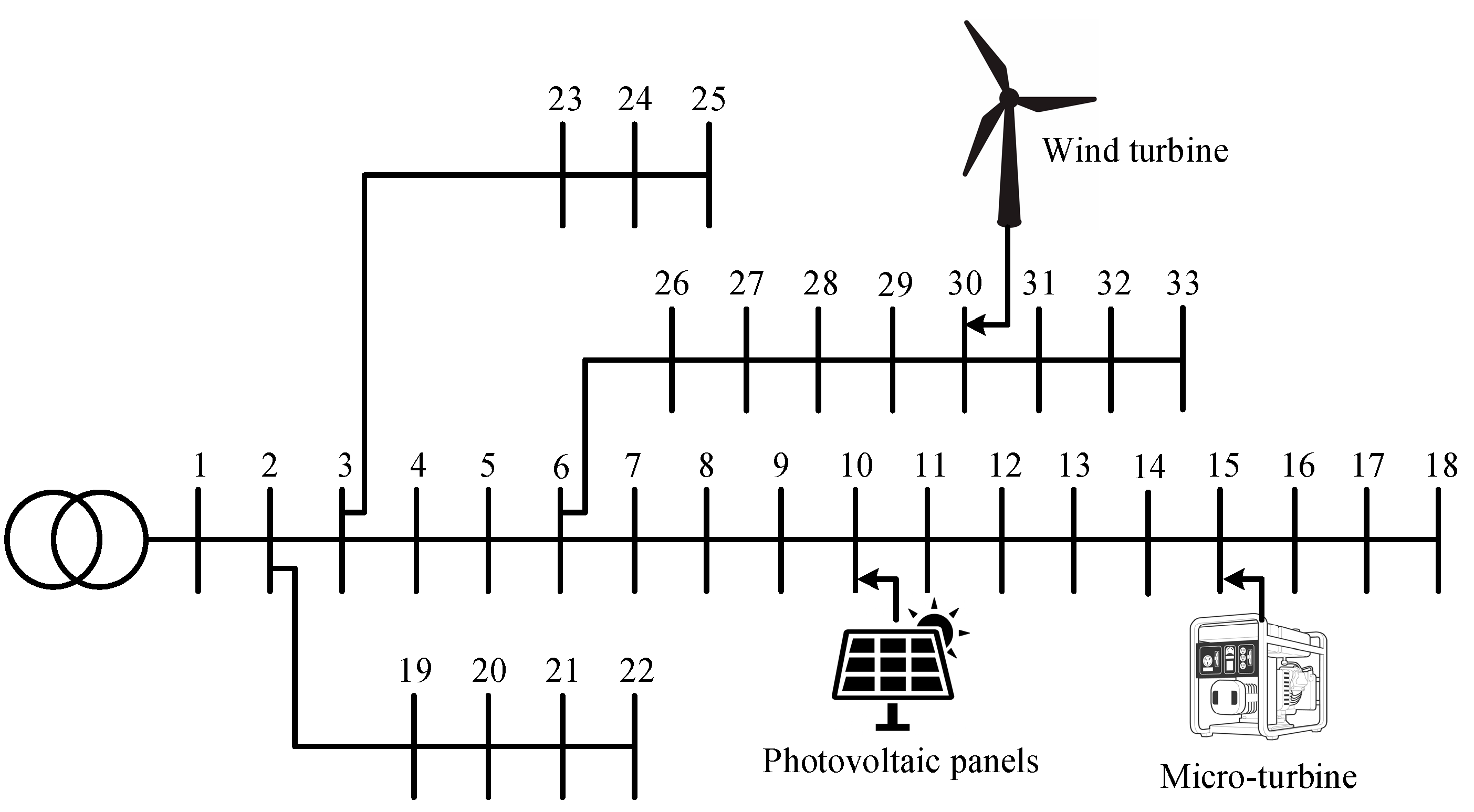 Energies 16 07805 g017 Energies 16 07805 g017