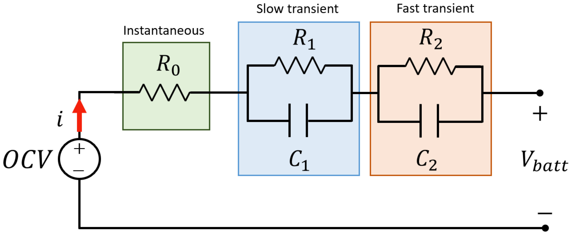 Energies 16 07807 g005 Energies 16 07807 g005