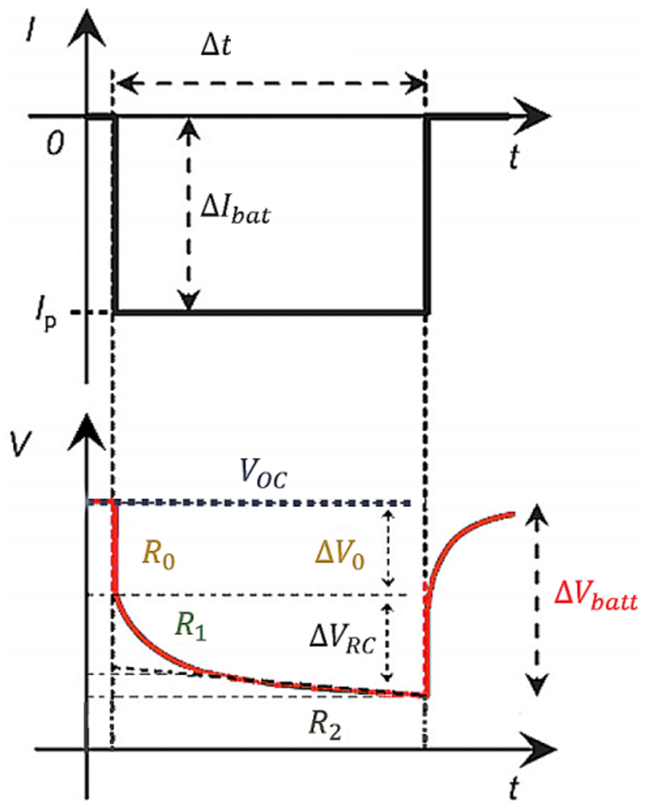 Energies 16 07807 g006 Energies 16 07807 g006