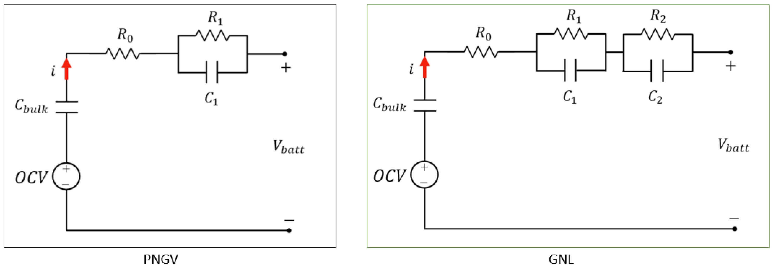 Energies 16 07807 g007 Energies 16 07807 g007