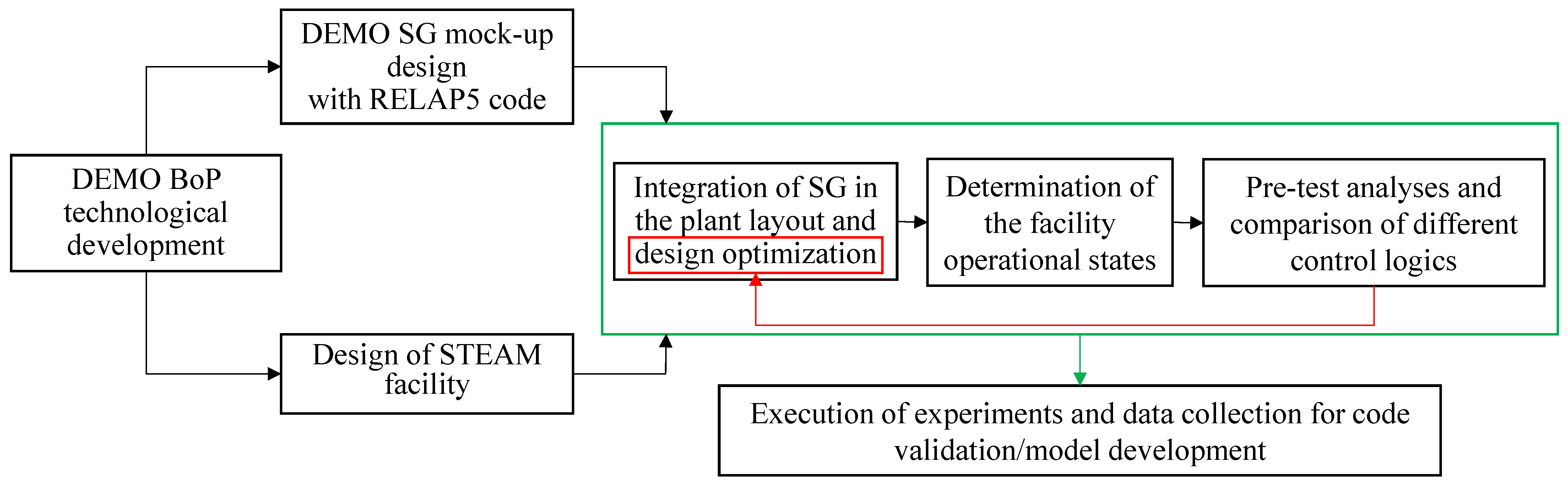 Energies 16 07811 g001