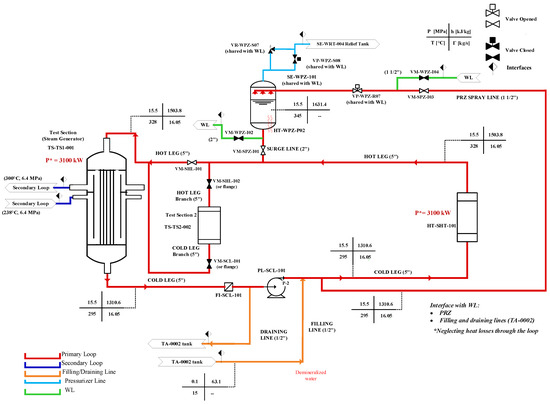 Energies 16 07811 g003