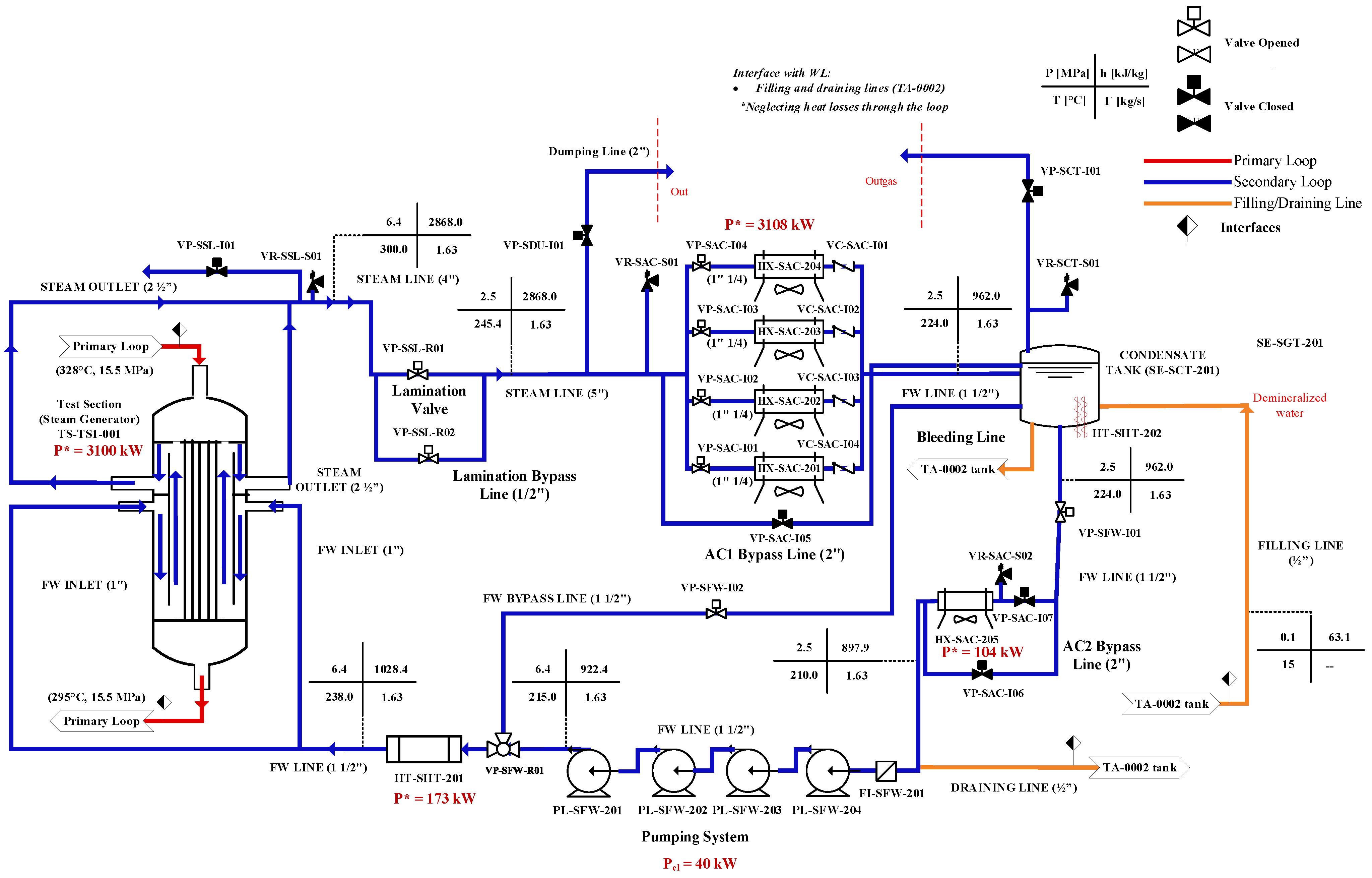 Energies 16 07811 g004