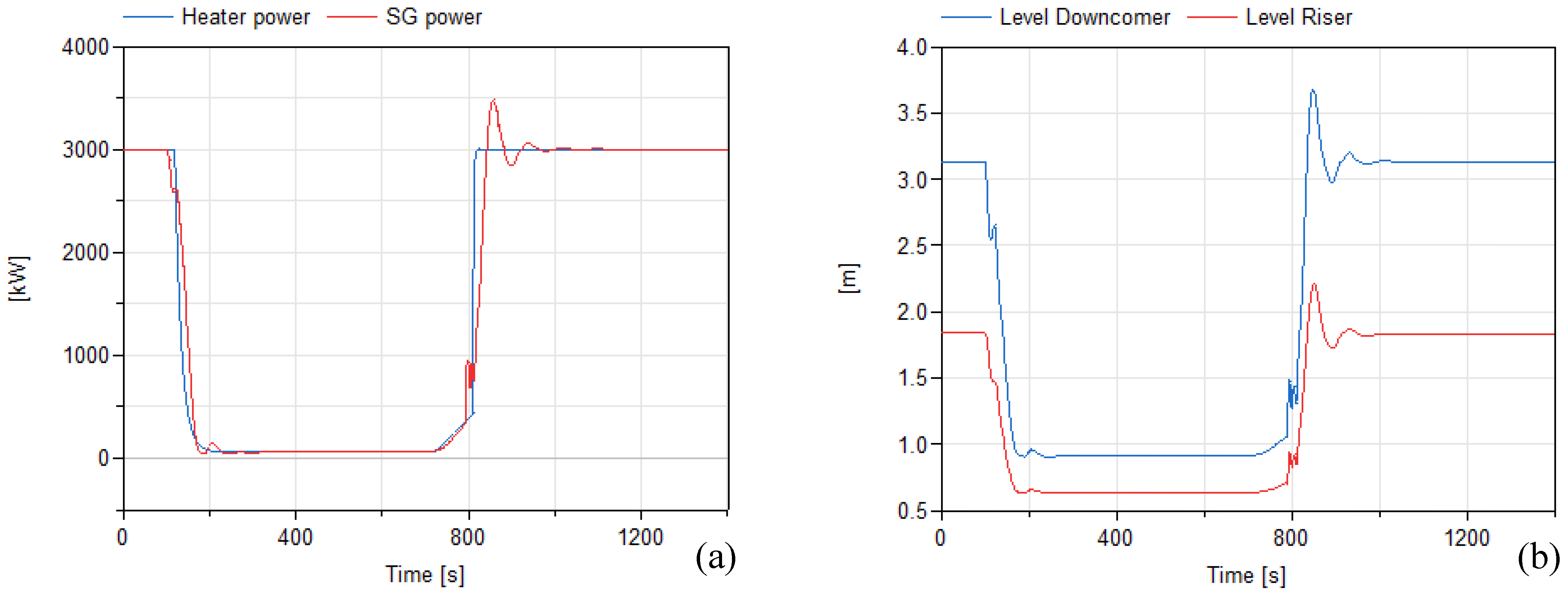 Energies 16 07811 g010a