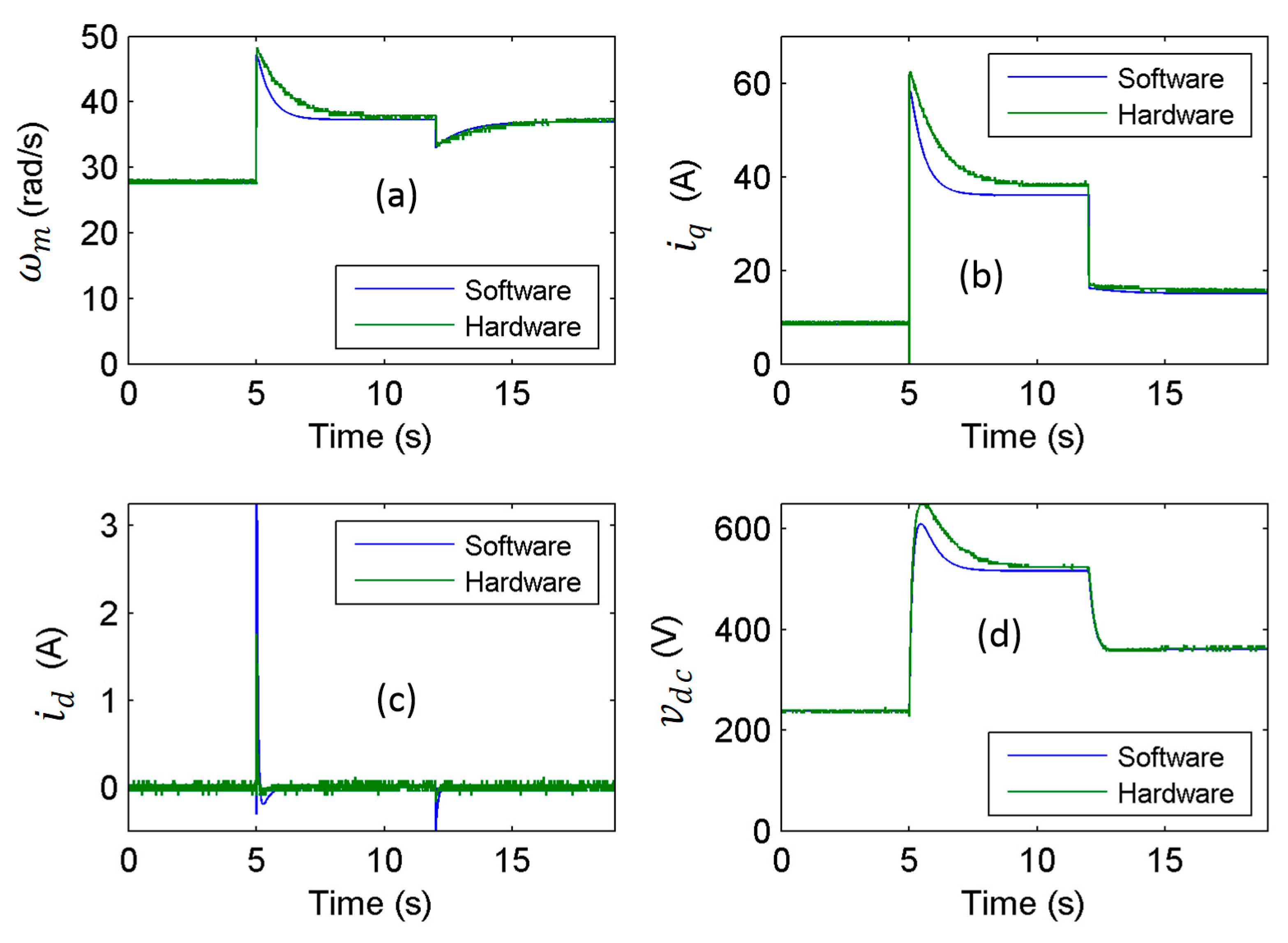Energies 16 07813 g009
