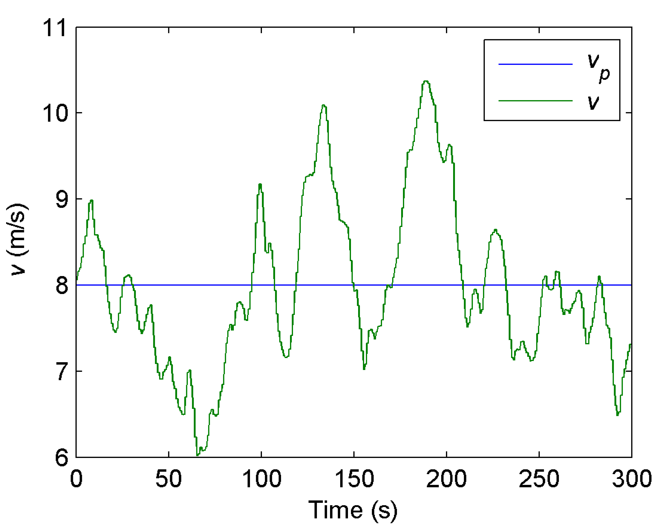 Energies 16 07813 g013